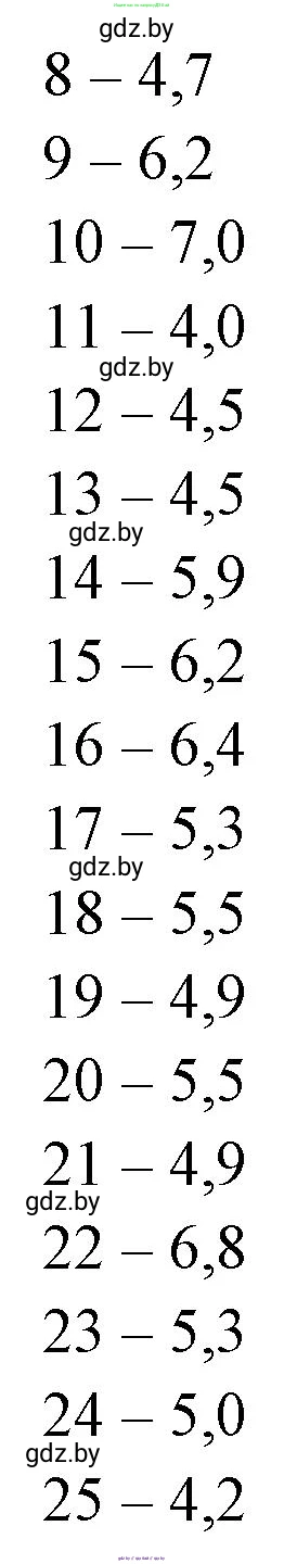 Биология, 11 класс Тетрадь для лабораторных и практических работ, авторы: Дашков Максим Леонидович, Головач Алексей Михайлович, издательство Аверсэв, Минск, 2021, оранжевого цвета, страница 31, номер 2, Решение (продолжение 2)