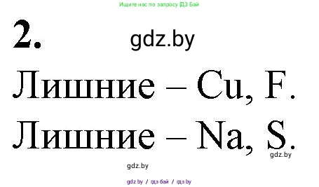 Биология, 11 класс рабочая тетрадь, авторы: Дашков Максим Леонидович, Головач Алексей Михайлович, издательство Аверсэв, Минск, 2021, жёлтого цвета, страница 4, номер 2, Решение