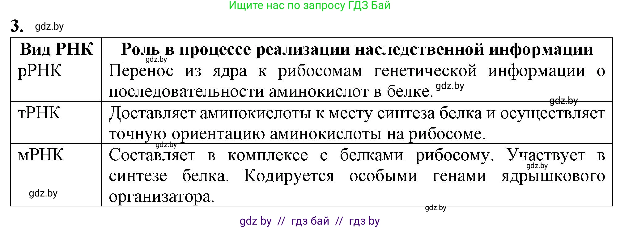 Биология, 11 класс рабочая тетрадь, авторы: Дашков Максим Леонидович, Головач Алексей Михайлович, издательство Аверсэв, Минск, 2021, жёлтого цвета, страница 18, номер 3, Решение