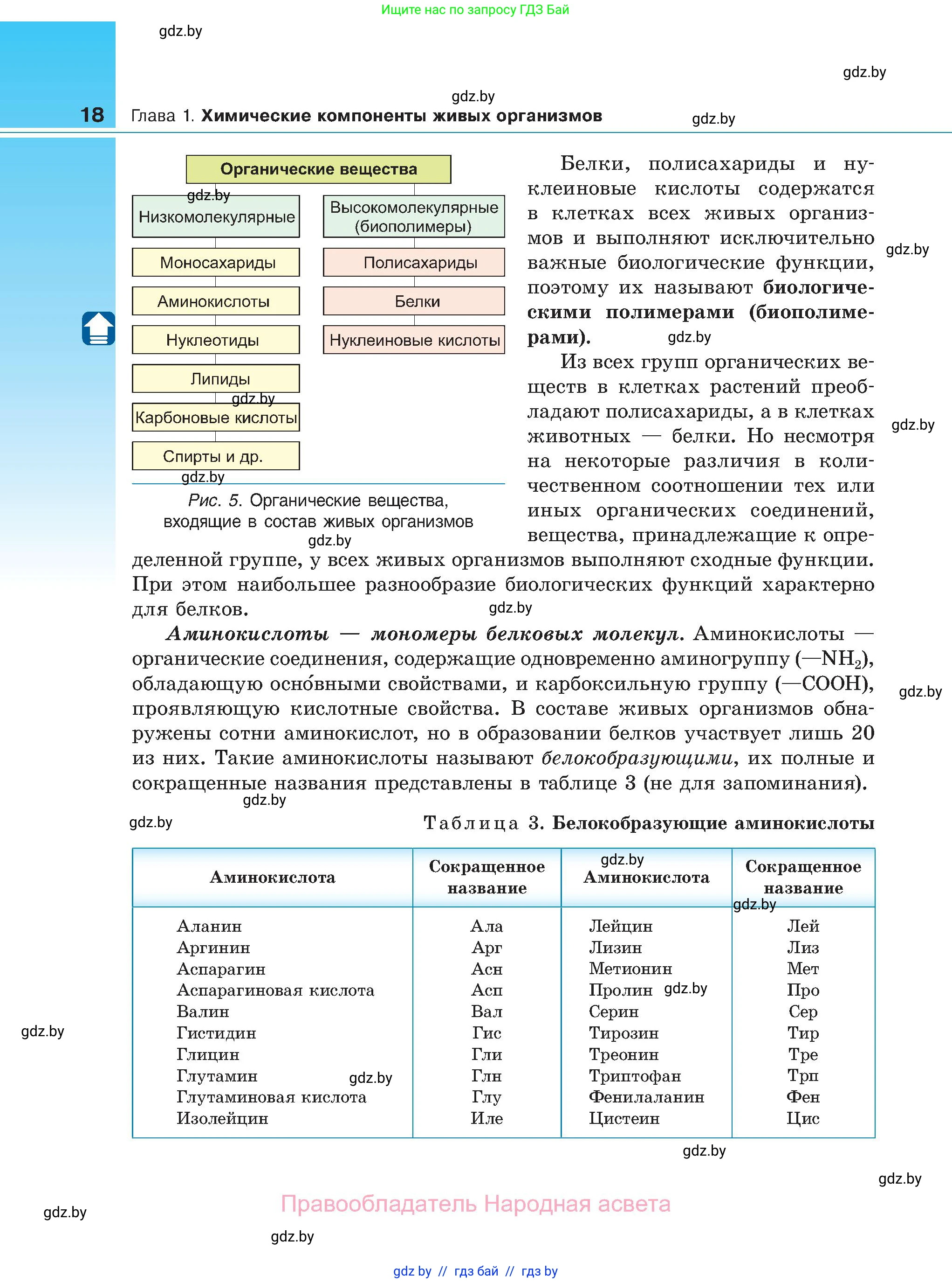 Биология, 11 класс Учебник, авторы: Дашков Максим Леонидович, Песнякевич Александр Георгиевич, Головач Алексей Михайлович, издательство Народная асвета, Минск, 2021, голубого цвета, страница 18