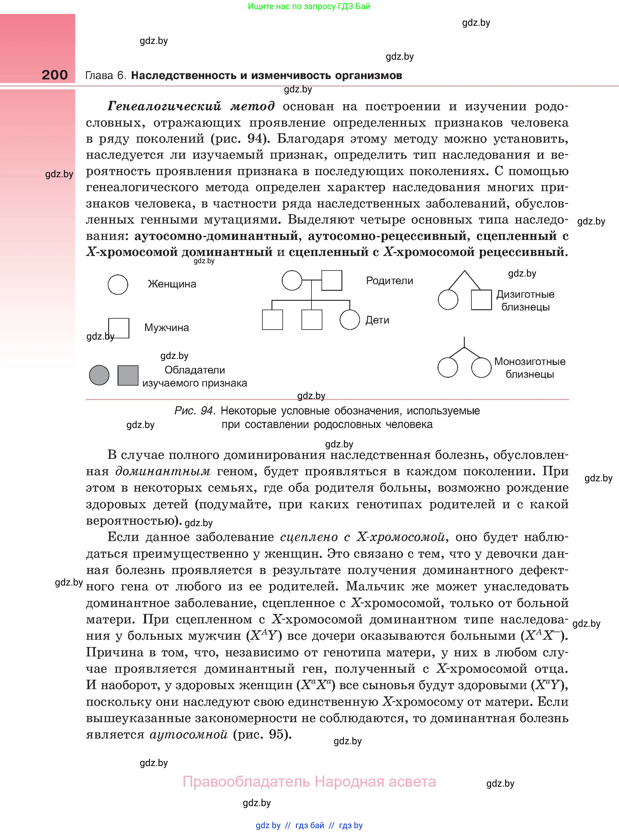 Биология, 11 класс Учебник, авторы: Дашков Максим Леонидович, Песнякевич Александр Георгиевич, Головач Алексей Михайлович, издательство Народная асвета, Минск, 2021, голубого цвета, страница 200
