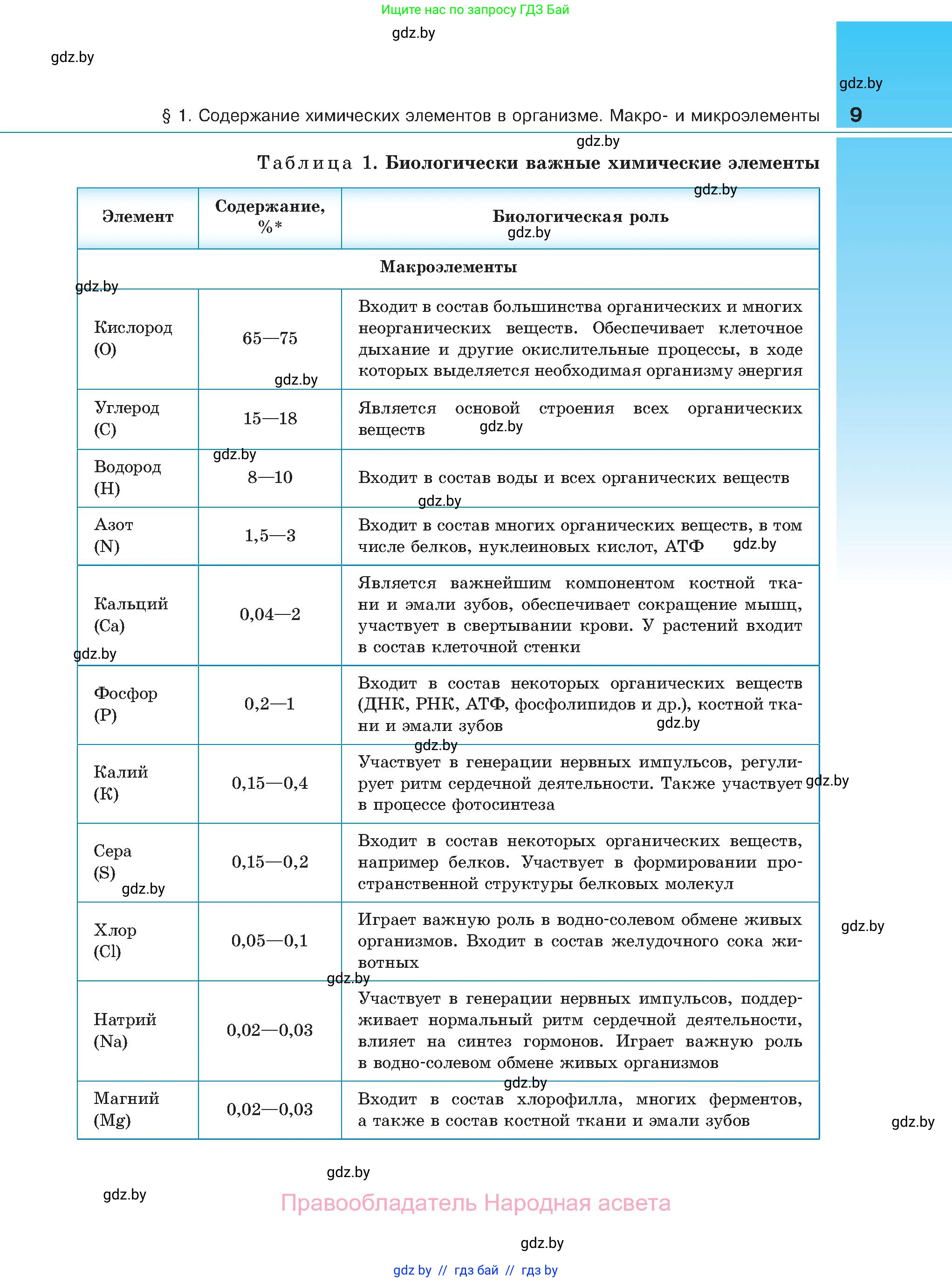 Биология, 11 класс Учебник, авторы: Дашков Максим Леонидович, Песнякевич Александр Георгиевич, Головач Алексей Михайлович, издательство Народная асвета, Минск, 2021, голубого цвета, страница 9