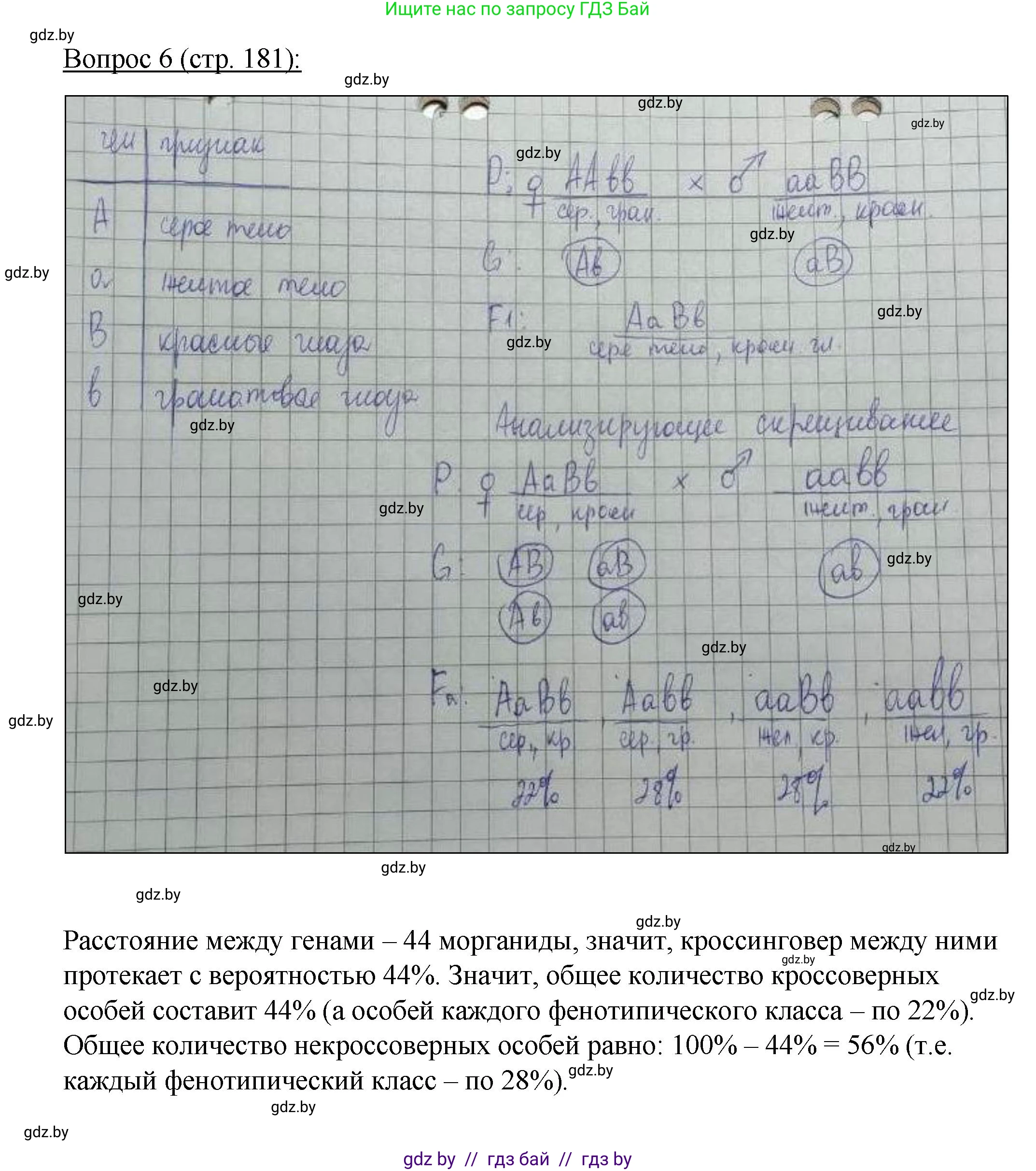 Биология, 11 класс Учебник, авторы: Дашков Максим Леонидович, Песнякевич Александр Георгиевич, Головач Алексей Михайлович, издательство Народная асвета, Минск, 2021, голубого цвета, страница 181, номер 6, Решение