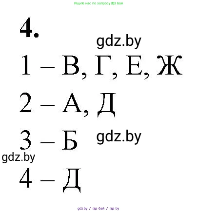 Биология, 11 класс рабочая тетрадь, автор: Хруцкая Тамара Викторовна, издательство Аверсэв, Минск, 2021, зелёного цвета, страница 7, номер 4, Решение