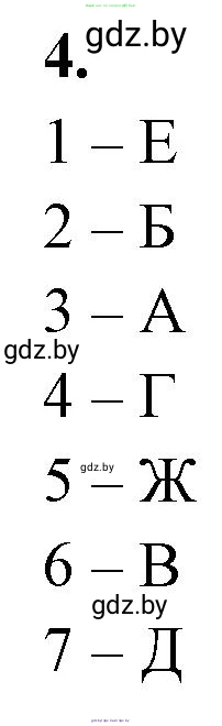Биология, 11 класс рабочая тетрадь, автор: Хруцкая Тамара Викторовна, издательство Аверсэв, Минск, 2021, зелёного цвета, страница 10, номер 4, Решение