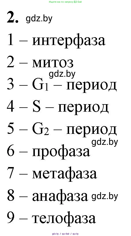 Биология, 11 класс рабочая тетрадь, автор: Хруцкая Тамара Викторовна, издательство Аверсэв, Минск, 2021, зелёного цвета, страница 33, номер 2, Решение