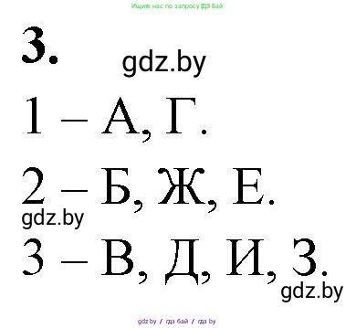 Биология, 11 класс рабочая тетрадь, автор: Хруцкая Тамара Викторовна, издательство Аверсэв, Минск, 2021, зелёного цвета, страница 41, номер 3, Решение