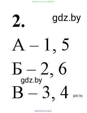 Биология, 11 класс тетрадь для практических и лабораторных работ, экскурсий, автор: Новик Ирина Михайловна, издательство Сэр-Вит, Минск, 2019, розового цвета, страница 15, номер 2, Решение