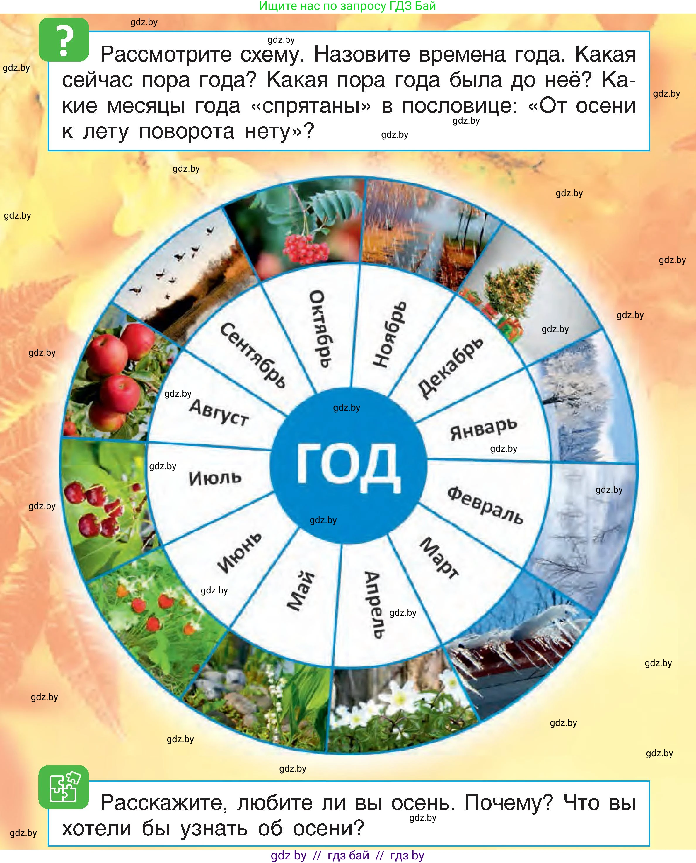 Человек и мир, 1 класс Учебник, авторы: Трафимова Галина Владимировна, Трафимов Сергей Анатольевич, издательство Национальный институт образования, Минск, 2023, салатового цвета, страница 12, Условие