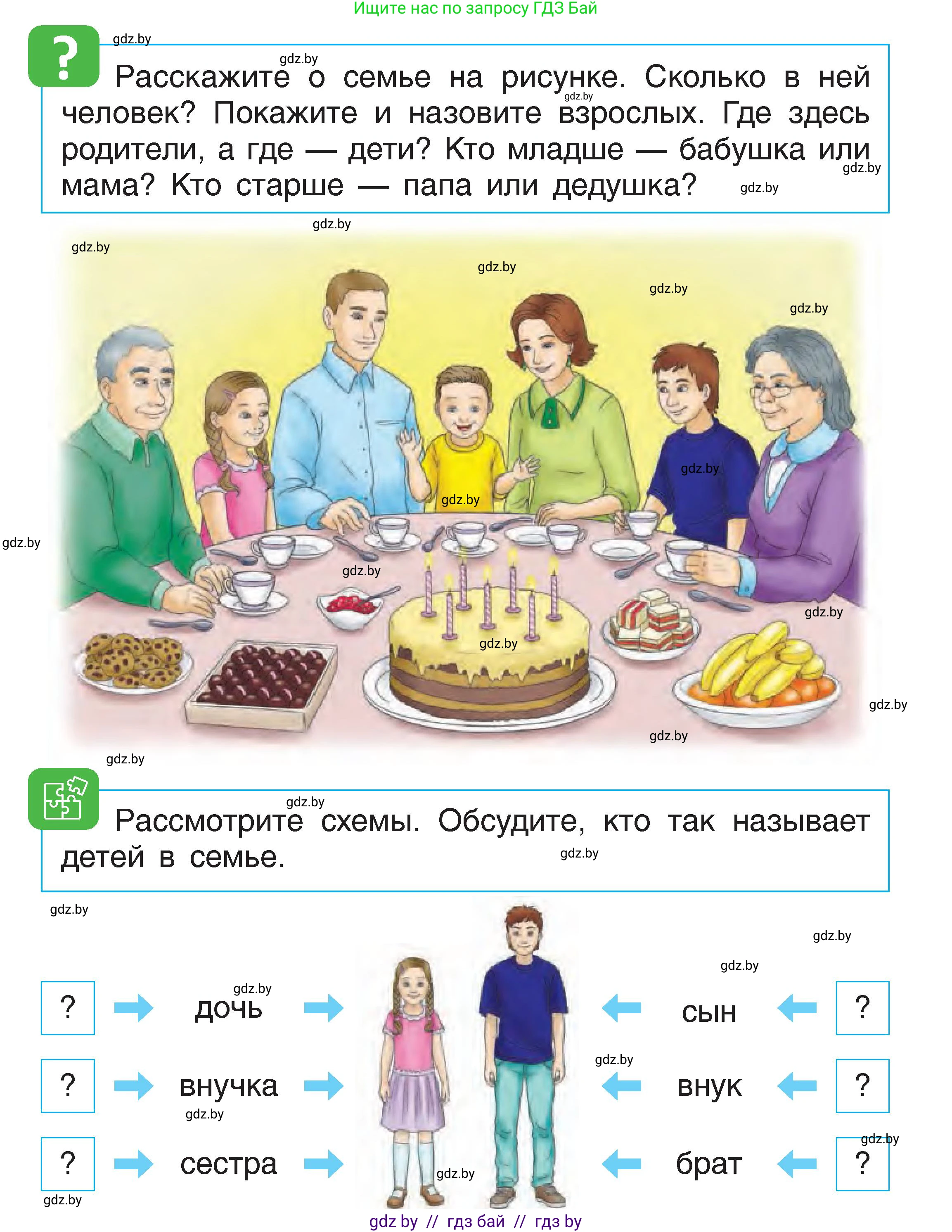 Человек и мир, 1 класс Учебник, авторы: Трафимова Галина Владимировна, Трафимов Сергей Анатольевич, издательство Национальный институт образования, Минск, 2023, салатового цвета, страница 52, Условие