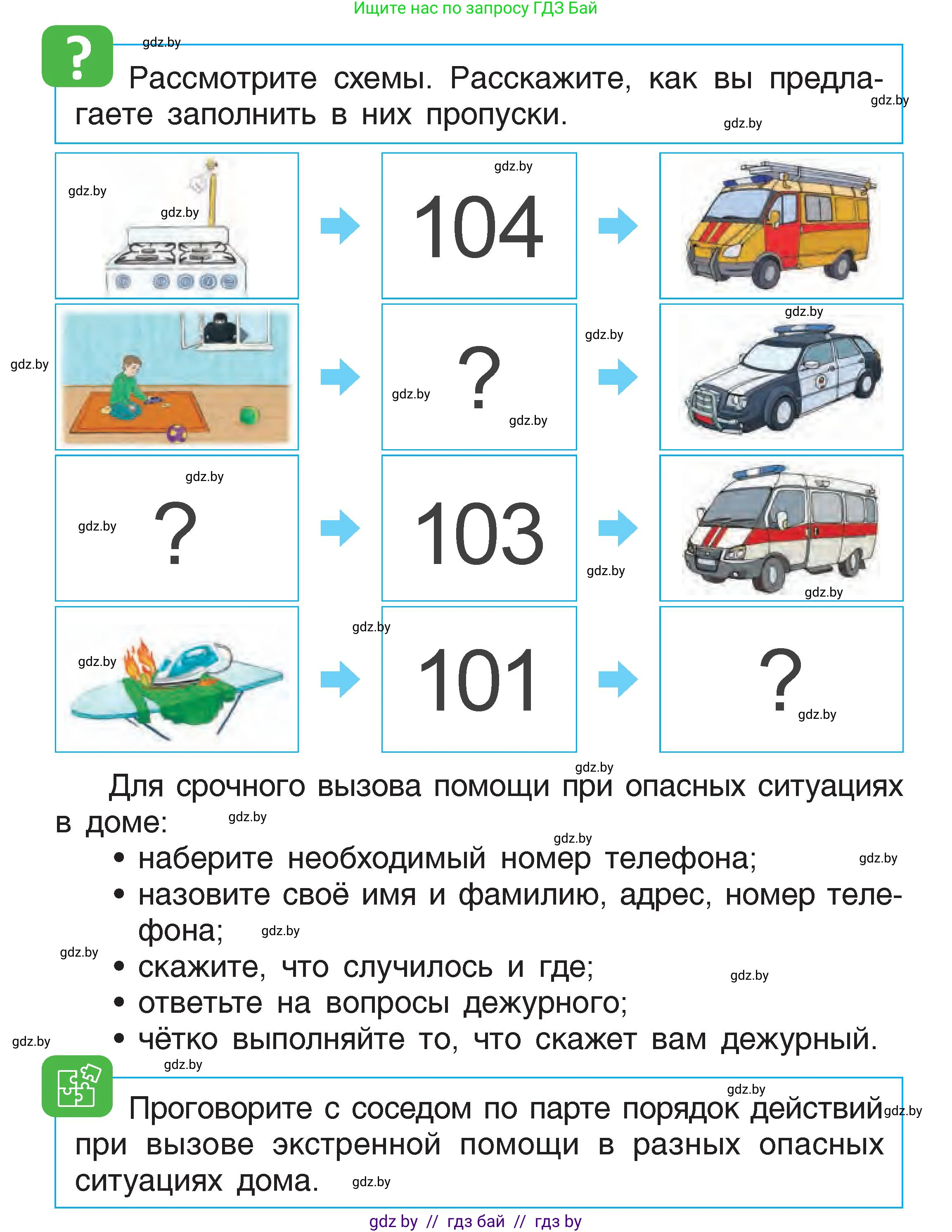 Человек и мир, 1 класс Учебник, авторы: Трафимова Галина Владимировна, Трафимов Сергей Анатольевич, издательство Национальный институт образования, Минск, 2023, салатового цвета, страница 55, Условие