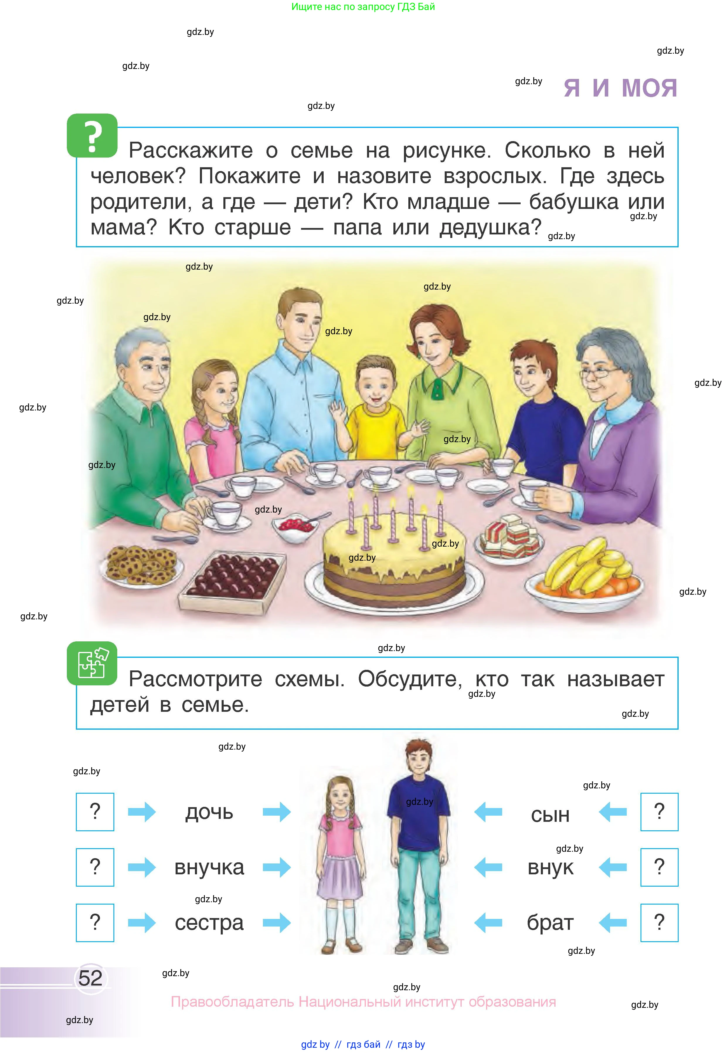 Человек и мир, 1 класс Учебник, авторы: Трафимова Галина Владимировна, Трафимов Сергей Анатольевич, издательство Национальный институт образования, Минск, 2023, салатового цвета, страница 52