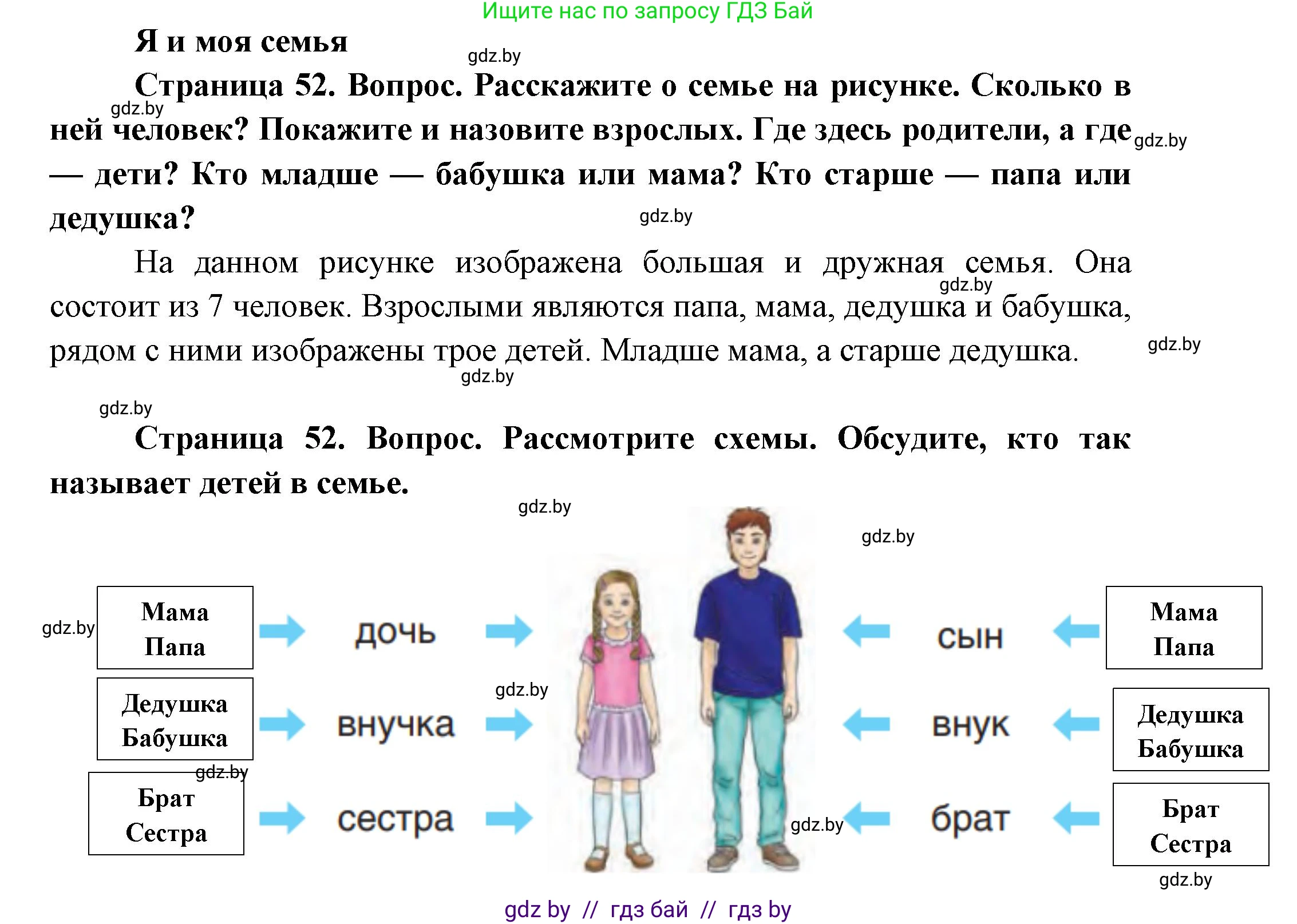 Человек и мир, 1 класс Учебник, авторы: Трафимова Галина Владимировна, Трафимов Сергей Анатольевич, издательство Национальный институт образования, Минск, 2023, салатового цвета, страница 52, Решение