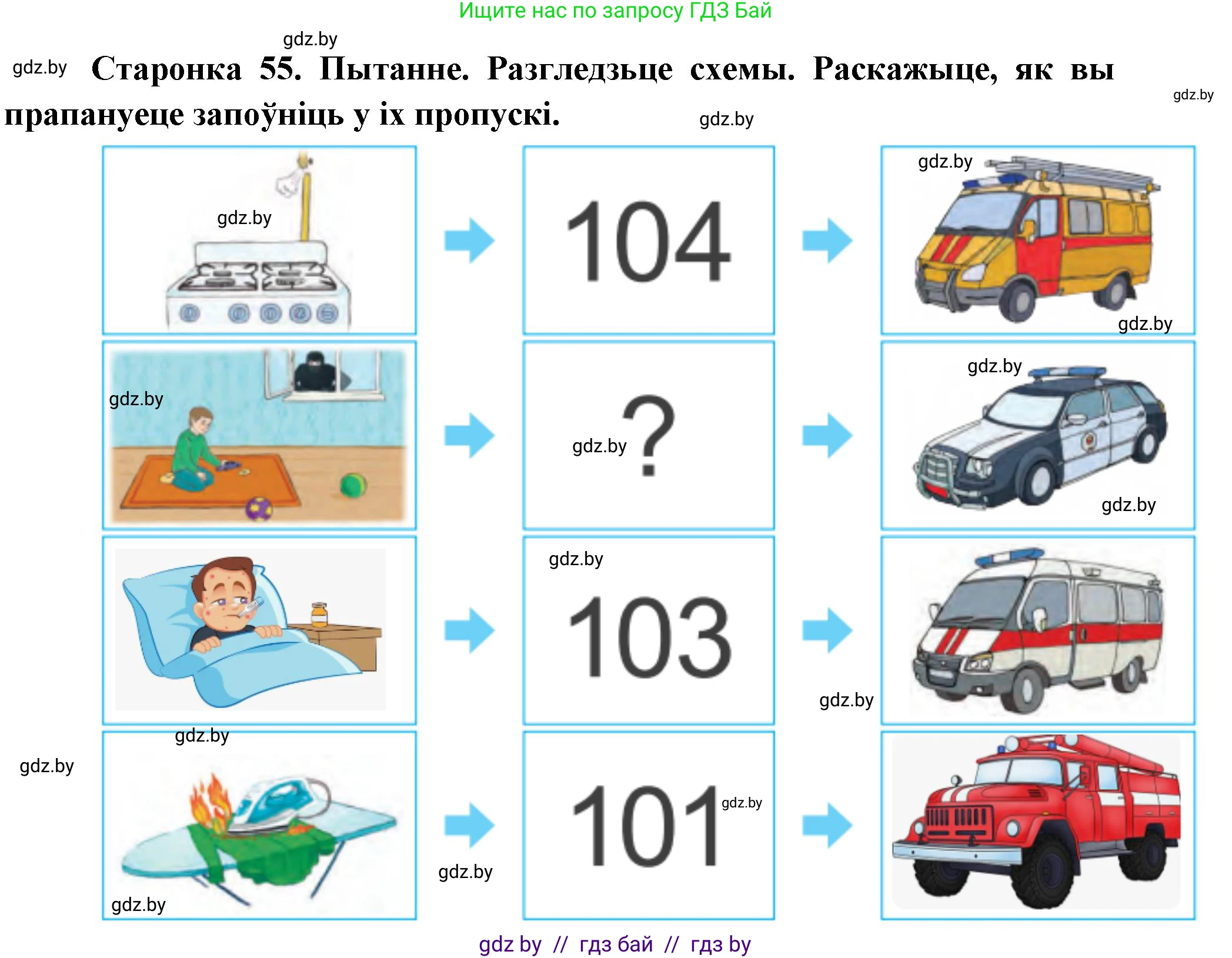 Человек и мир, 1 класс Учебник, авторы: Трафимова Галина Владимировна, Трафимов Сергей Анатольевич, издательство Национальный институт образования, Минск, 2023, салатового цвета, страница 55, Решение