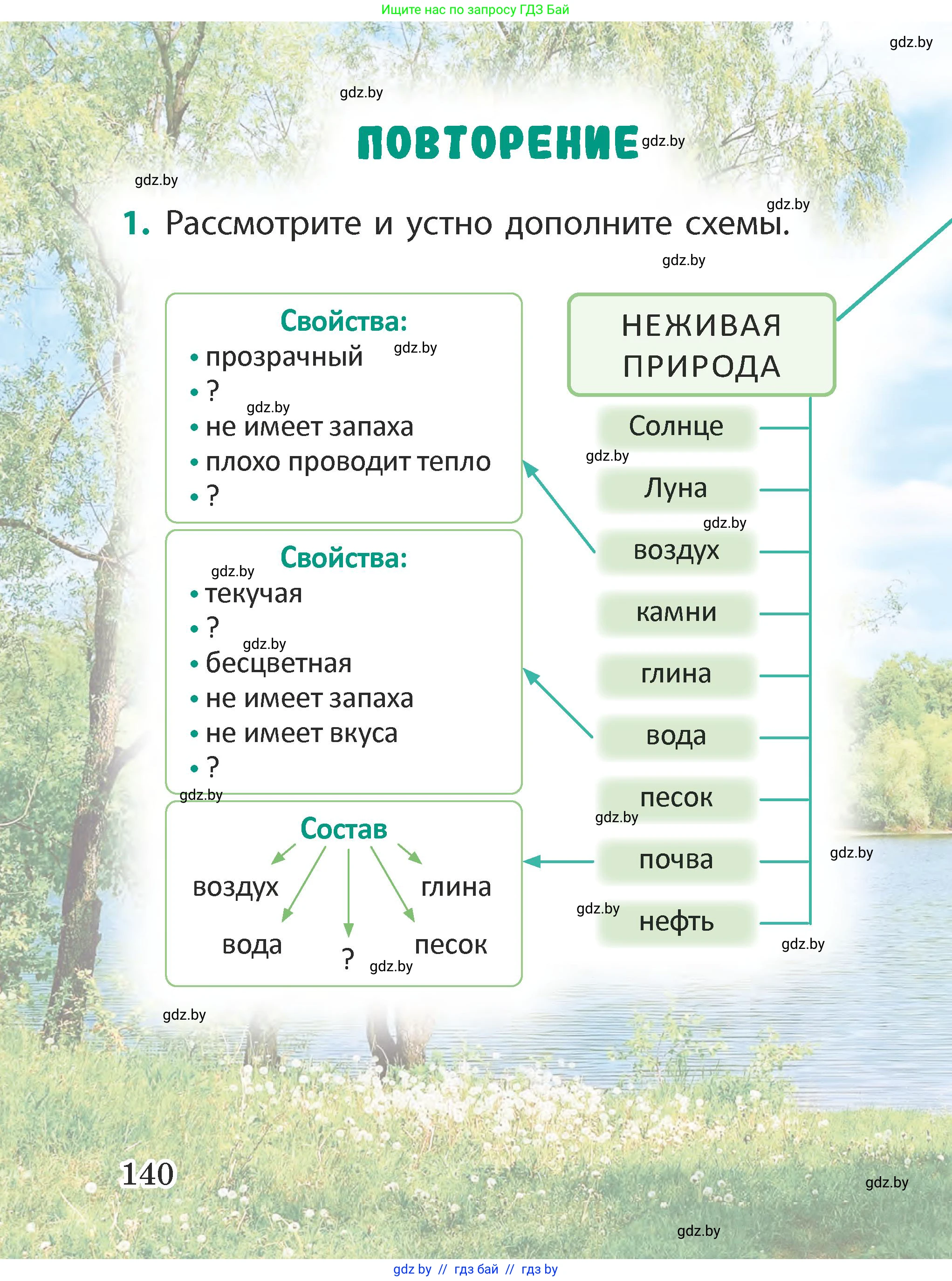 Человек и мир, 2 класс Учебник, авторы: Трафимова Галина Владимировна, Трафимов Сергей Анатольевич, издательство Академия образования, Минск, 2024, страница 140