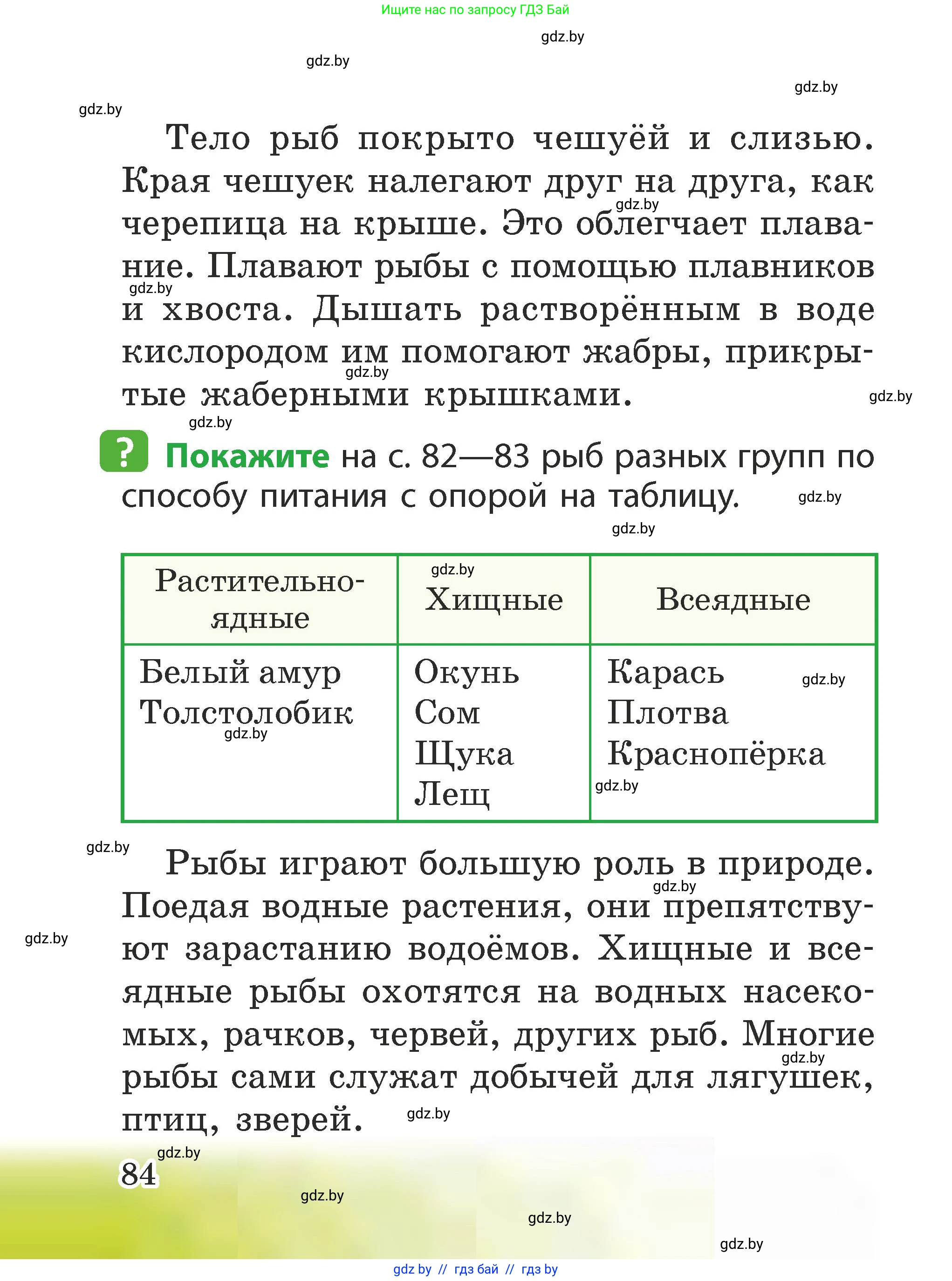 Человек и мир, 2 класс Учебник, авторы: Трафимова Галина Владимировна, Трафимов Сергей Анатольевич, издательство Академия образования, Минск, 2024, страница 84