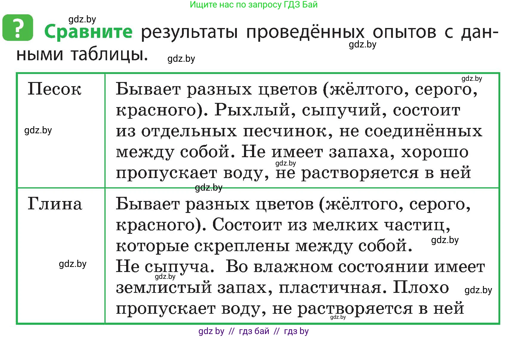 Человек и мир, 3 класс Учебник, авторы: Трафимова Галина Владимировна, Трафимов Сергей Анатольевич, издательство Академия образования, Минск, 2025, голубого цвета, страница 33, Условие