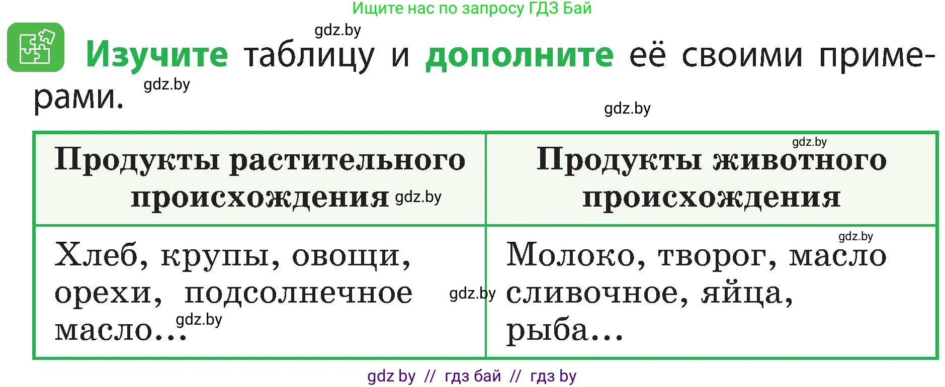 Человек и мир, 3 класс Учебник, авторы: Трафимова Галина Владимировна, Трафимов Сергей Анатольевич, издательство Академия образования, Минск, 2025, голубого цвета, страница 118, Условие