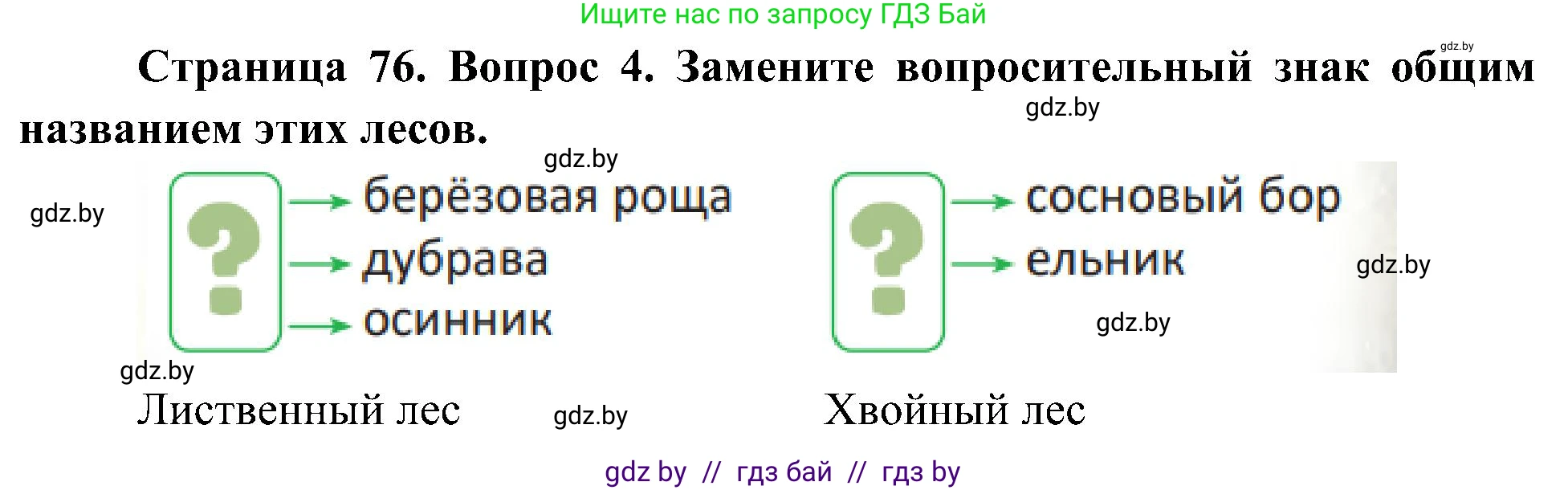 Человек и мир, 3 класс Учебник, авторы: Трафимова Галина Владимировна, Трафимов Сергей Анатольевич, издательство Академия образования, Минск, 2025, голубого цвета, страница 76, номер 4, Решение