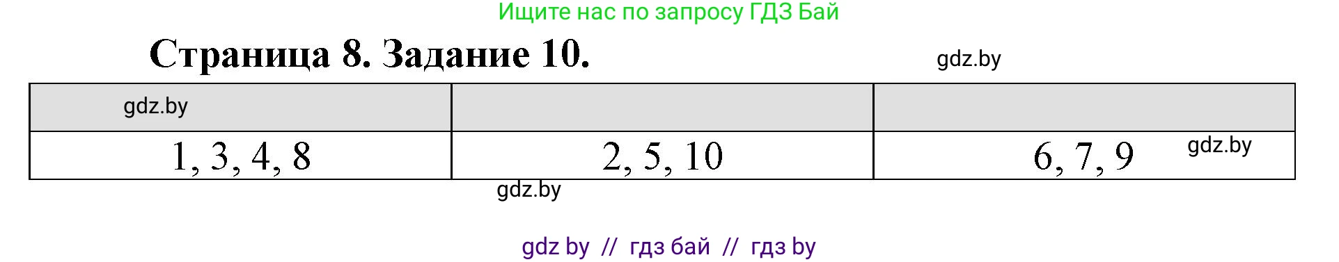 Человек и мир, 5 класс Практикум, авторы: Кольмакова Елена Генадьевна, Сарычева Ольга Владимировна, издательство Аверсэв, Минск, 2022, голубого цвета, страница 8, номер 10, Решение