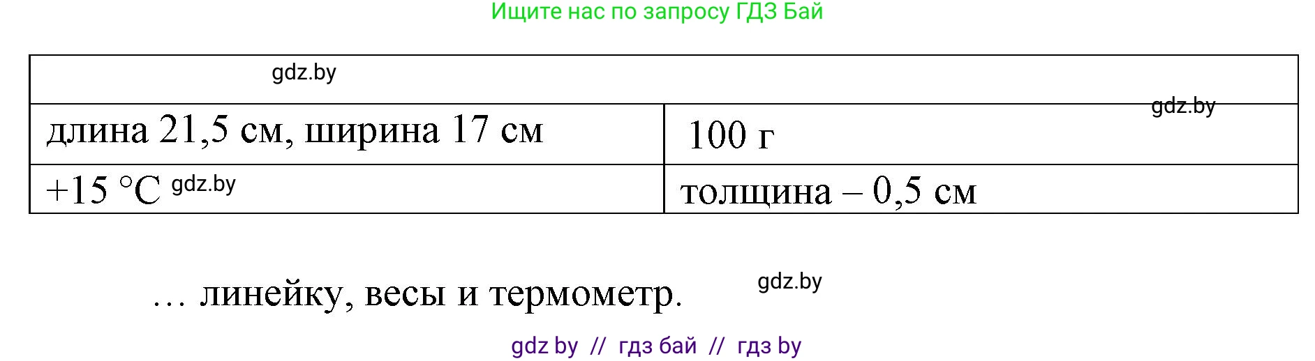 Человек и мир, 5 класс Практикум, авторы: Кольмакова Елена Генадьевна, Сарычева Ольга Владимировна, издательство Аверсэв, Минск, 2022, голубого цвета, страница 10, номер 19, Решение (продолжение 2)