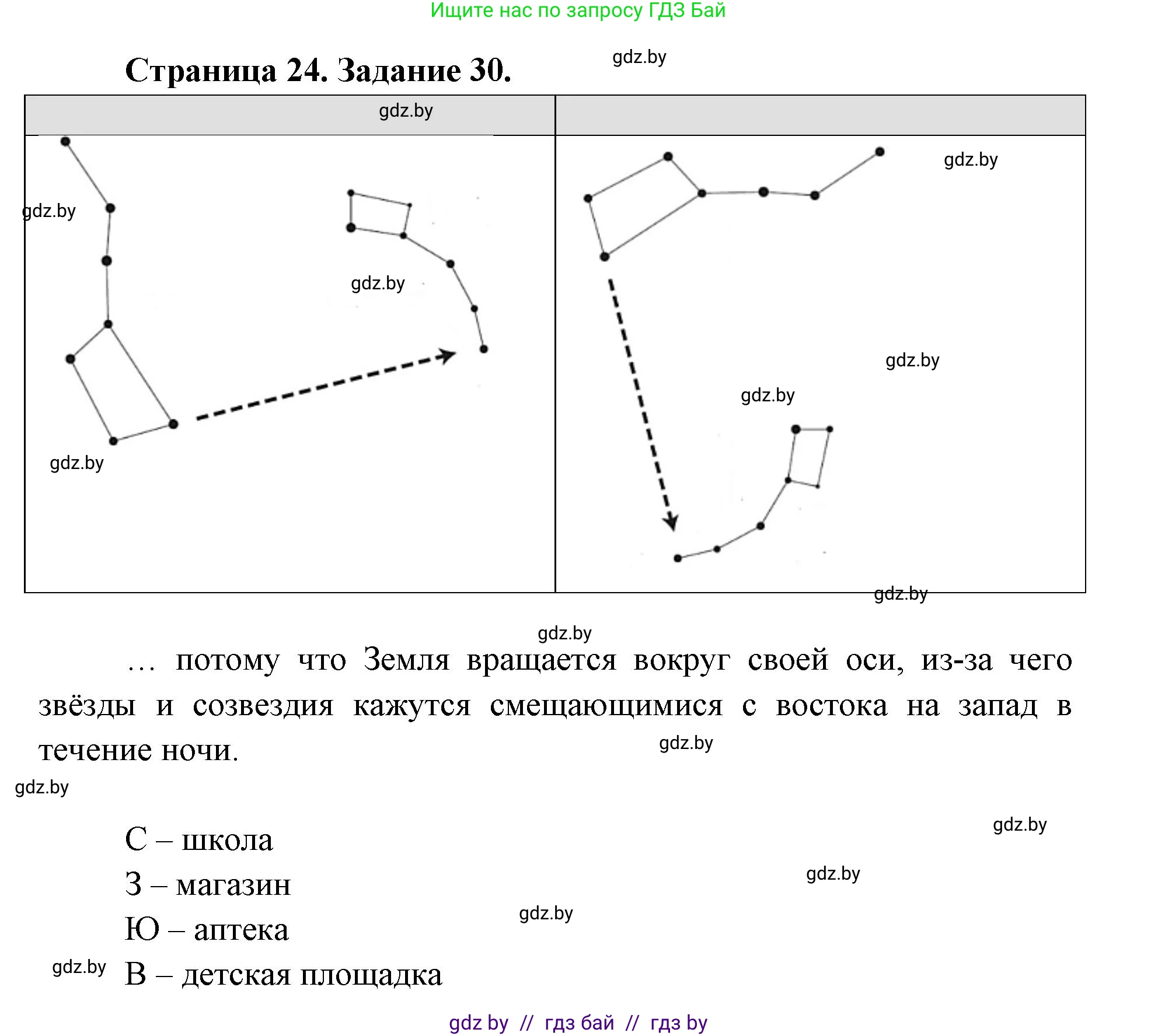 Человек и мир, 5 класс Практикум, авторы: Кольмакова Елена Генадьевна, Сарычева Ольга Владимировна, издательство Аверсэв, Минск, 2022, голубого цвета, страница 24, номер 30, Решение