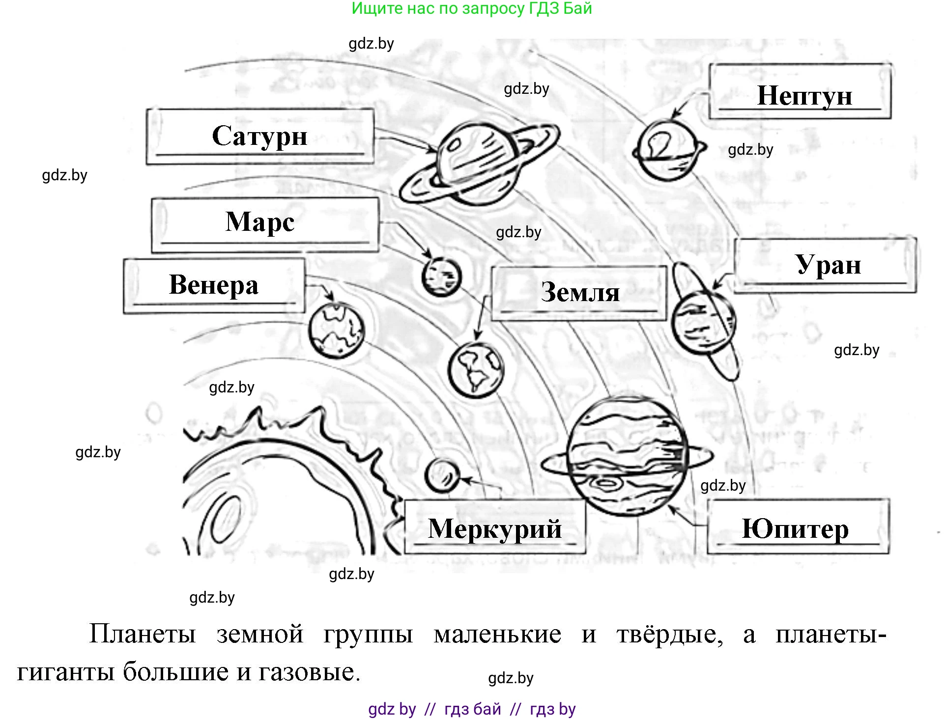 Человек и мир, 5 класс Практикум, авторы: Кольмакова Елена Генадьевна, Сарычева Ольга Владимировна, издательство Аверсэв, Минск, 2022, голубого цвета, страница 17, номер 9, Решение
