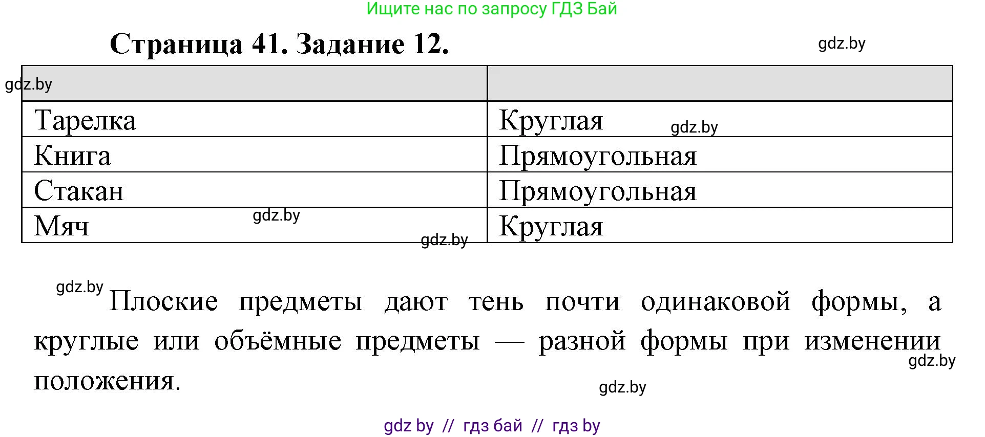 Человек и мир, 5 класс Практикум, авторы: Кольмакова Елена Генадьевна, Сарычева Ольга Владимировна, издательство Аверсэв, Минск, 2022, голубого цвета, страница 41, номер 12, Решение