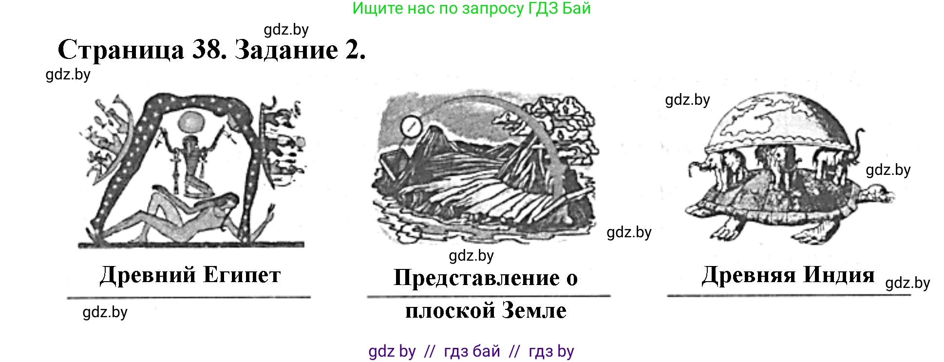 Человек и мир, 5 класс Практикум, авторы: Кольмакова Елена Генадьевна, Сарычева Ольга Владимировна, издательство Аверсэв, Минск, 2022, голубого цвета, страница 38, номер 2, Решение