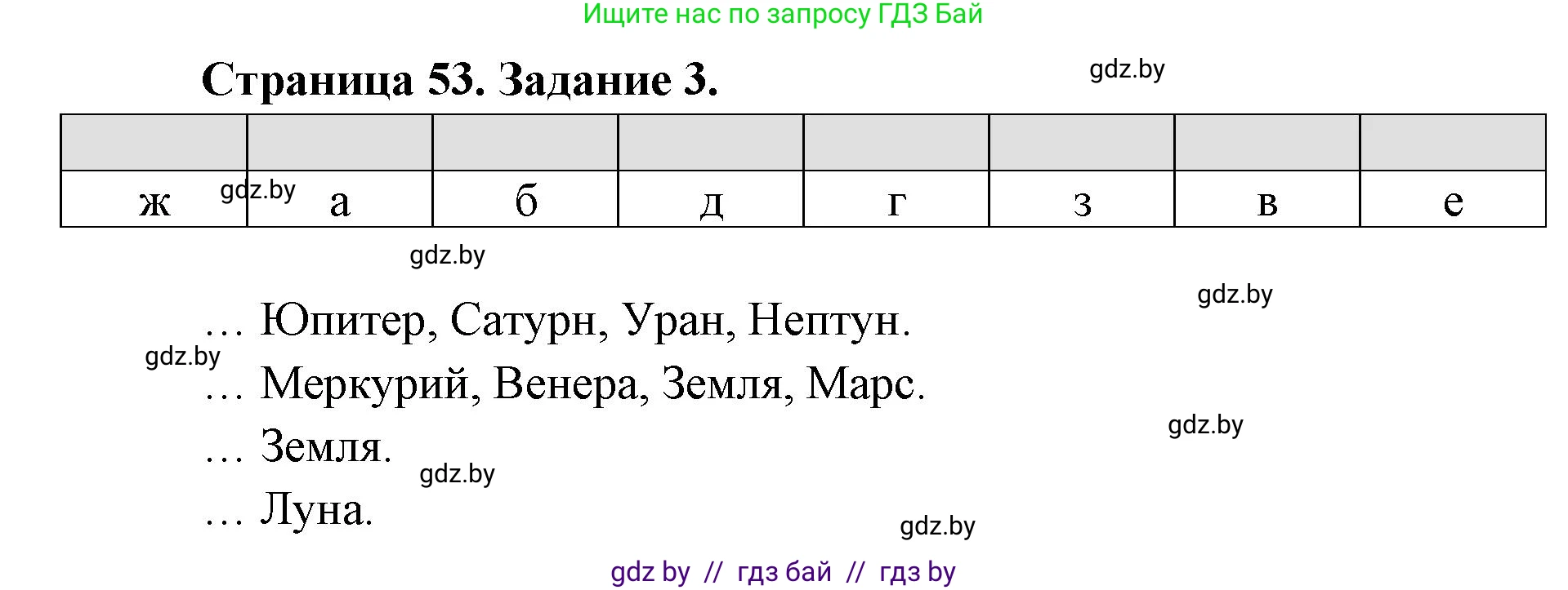 Человек и мир, 5 класс Практикум, авторы: Кольмакова Елена Генадьевна, Сарычева Ольга Владимировна, издательство Аверсэв, Минск, 2022, голубого цвета, страница 53, номер 3, Решение