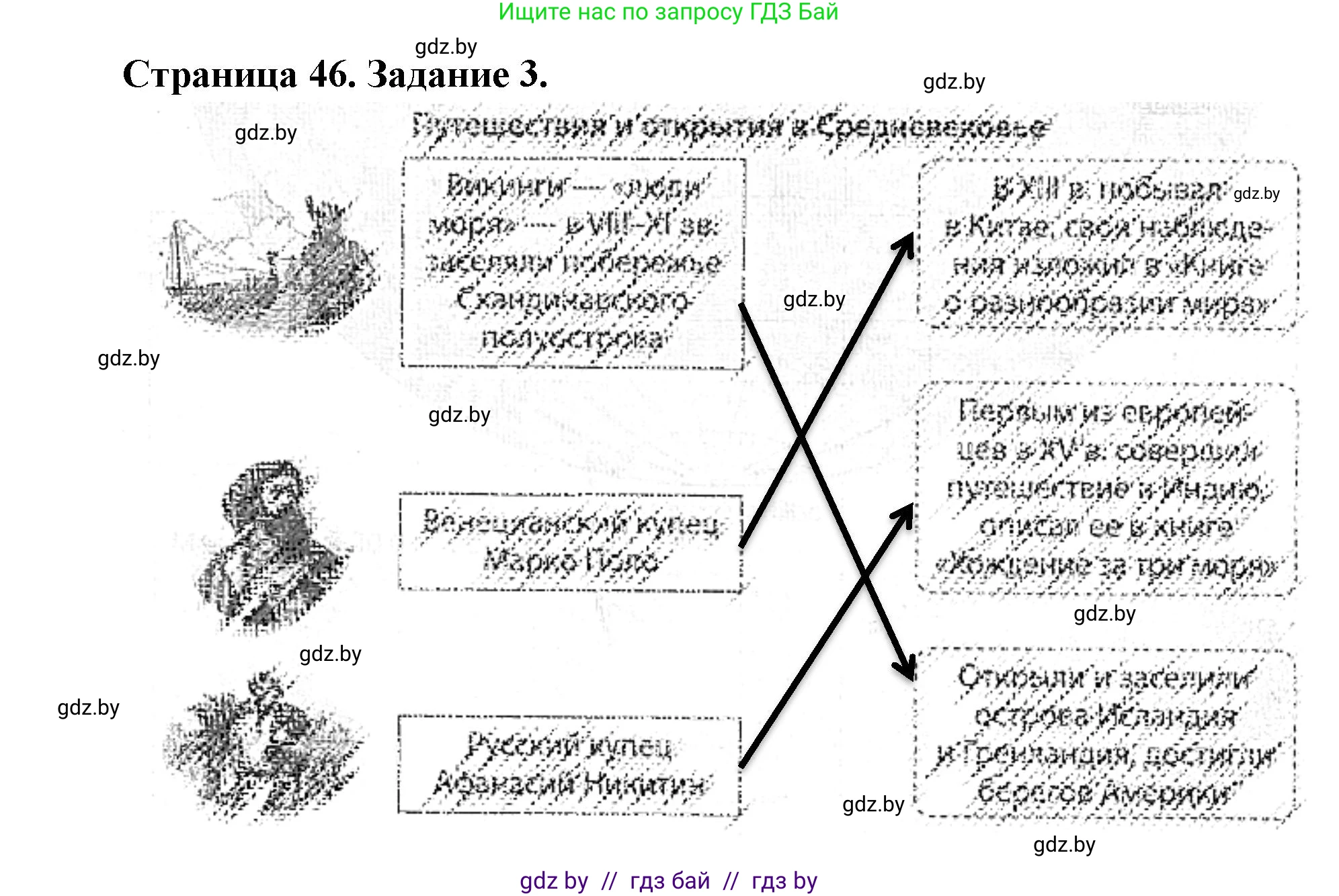 Человек и мир, 5 класс Практикум, авторы: Кольмакова Елена Генадьевна, Сарычева Ольга Владимировна, издательство Аверсэв, Минск, 2022, голубого цвета, страница 46, номер 3, Решение