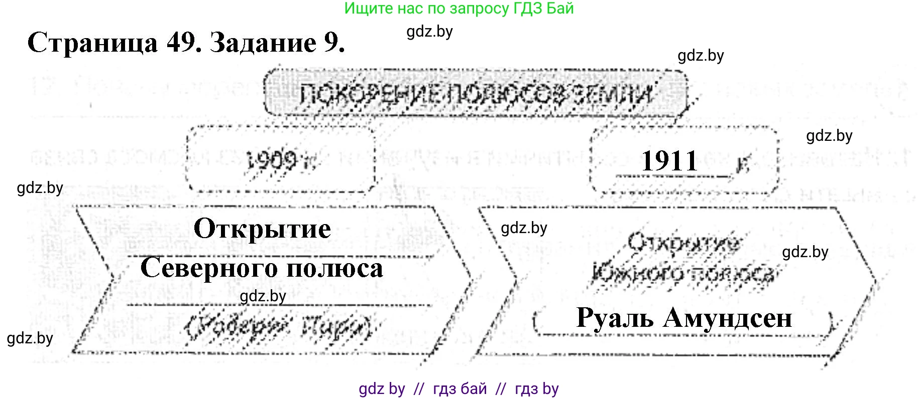 Человек и мир, 5 класс Практикум, авторы: Кольмакова Елена Генадьевна, Сарычева Ольга Владимировна, издательство Аверсэв, Минск, 2022, голубого цвета, страница 49, номер 9, Решение