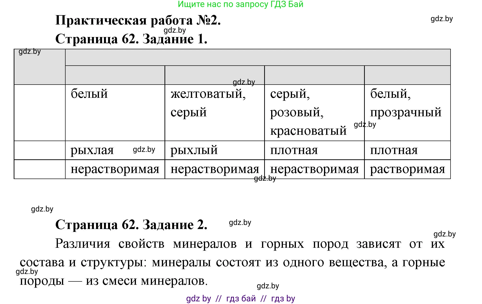 Человек и мир, 5 класс Практикум, авторы: Кольмакова Елена Генадьевна, Сарычева Ольга Владимировна, издательство Аверсэв, Минск, 2022, голубого цвета, страница 61, Решение