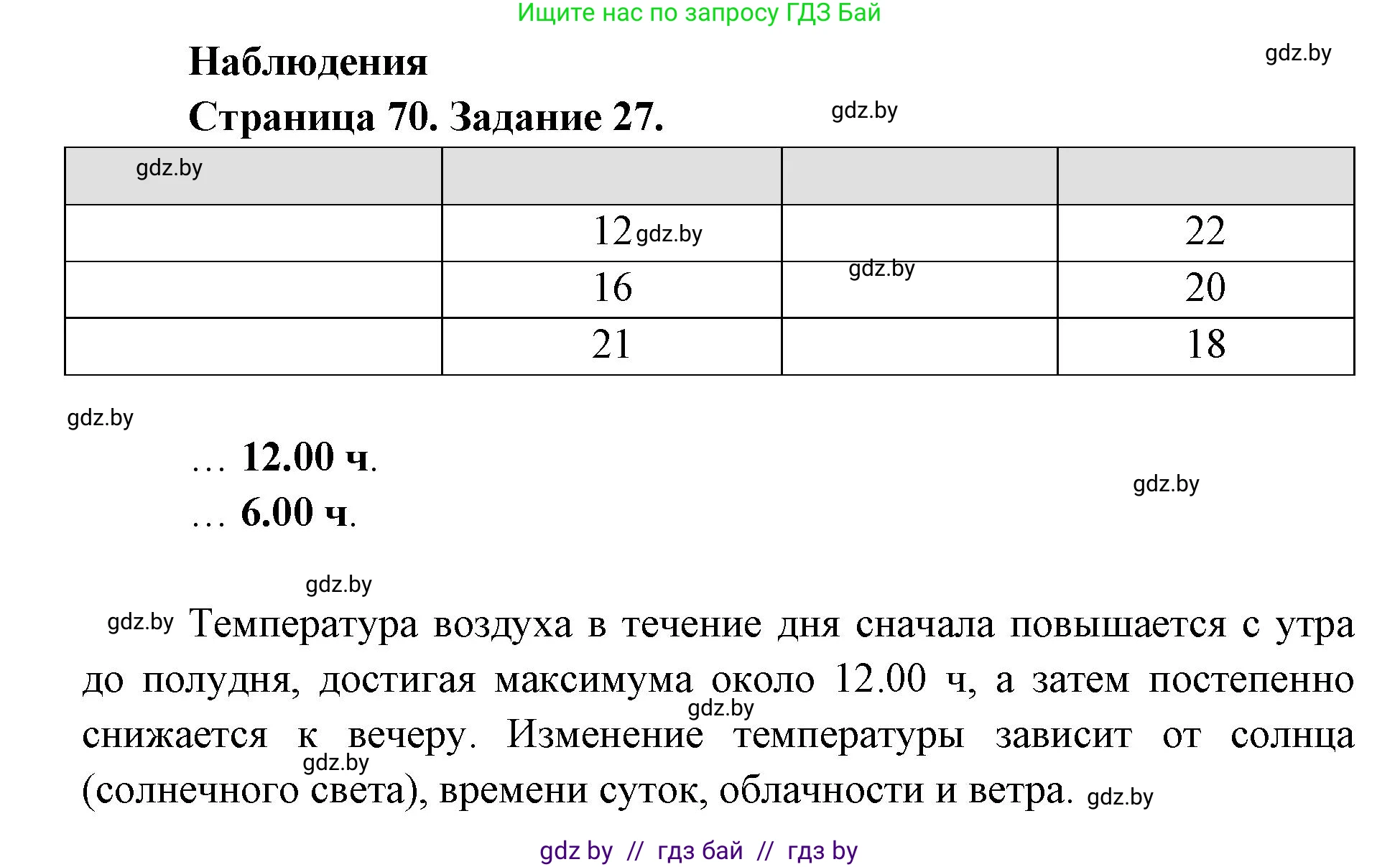 Человек и мир, 5 класс Практикум, авторы: Кольмакова Елена Генадьевна, Сарычева Ольга Владимировна, издательство Аверсэв, Минск, 2022, голубого цвета, страница 70, номер 27, Решение