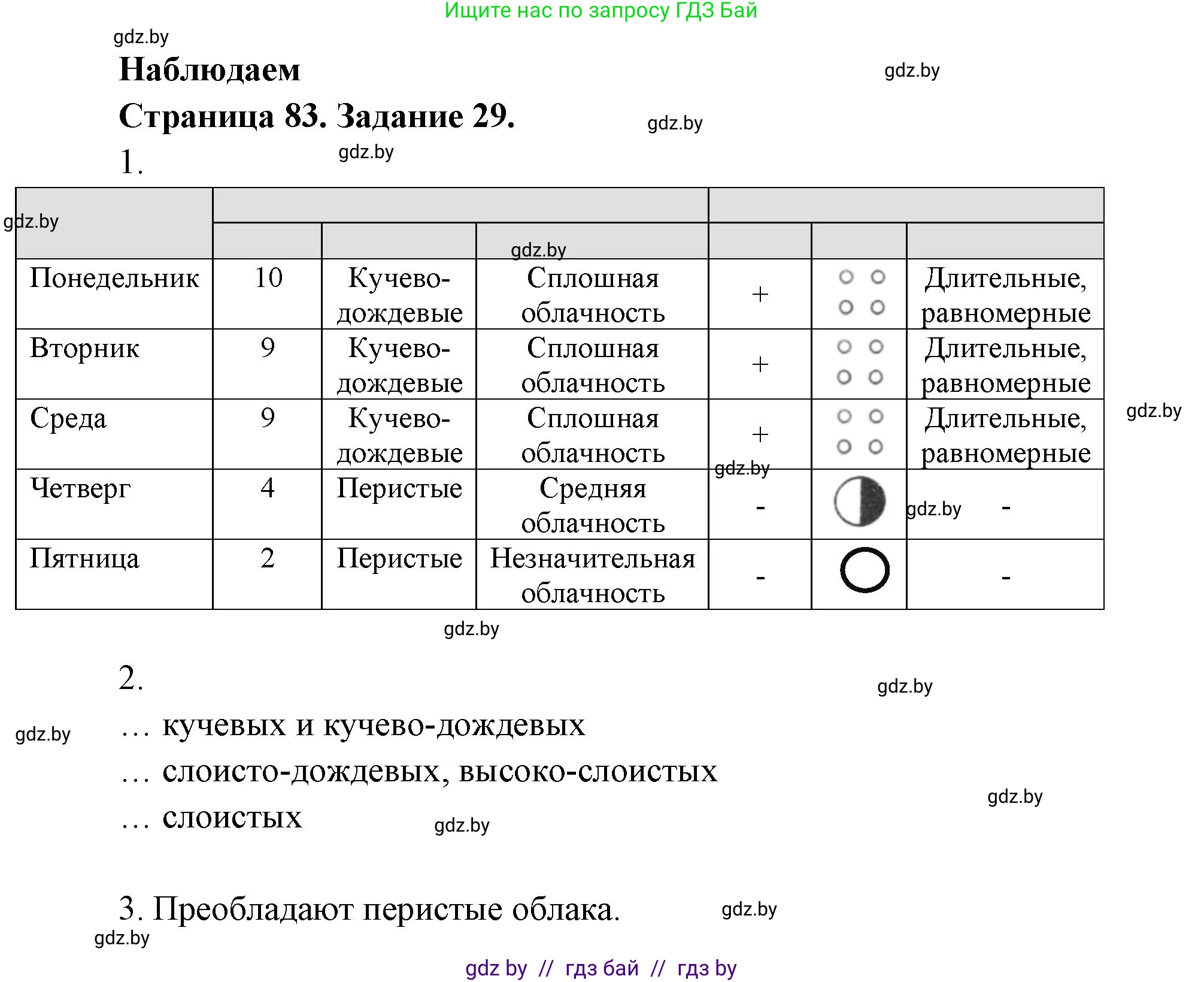 Человек и мир, 5 класс Практикум, авторы: Кольмакова Елена Генадьевна, Сарычева Ольга Владимировна, издательство Аверсэв, Минск, 2022, голубого цвета, страница 83, номер 29, Решение