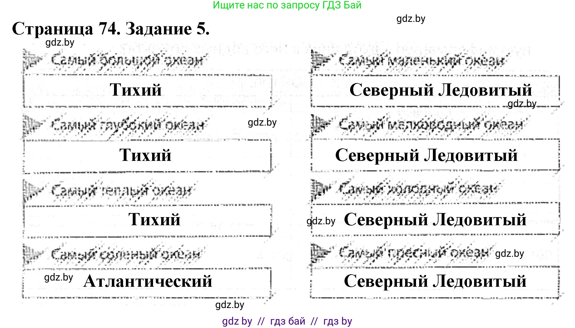 Человек и мир, 5 класс Практикум, авторы: Кольмакова Елена Генадьевна, Сарычева Ольга Владимировна, издательство Аверсэв, Минск, 2022, голубого цвета, страница 74, номер 5, Решение