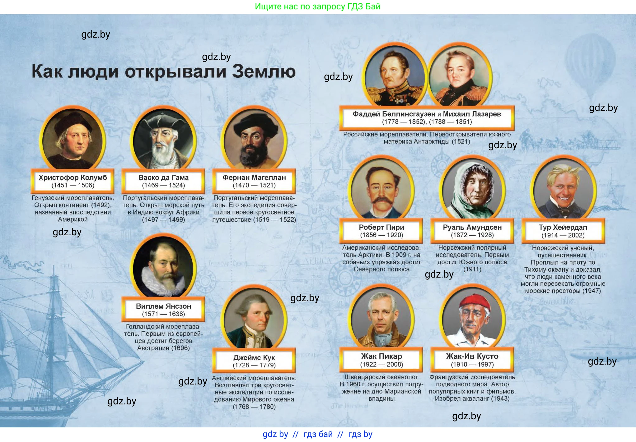 Человек и мир, 5 класс Учебник, авторы: Лопух Пётр Степанович, Сарычева Ольга Владимировна, Шкель Людмила Валерьевна, издательство Народная асвета, Минск, 2022, белого цвета, 