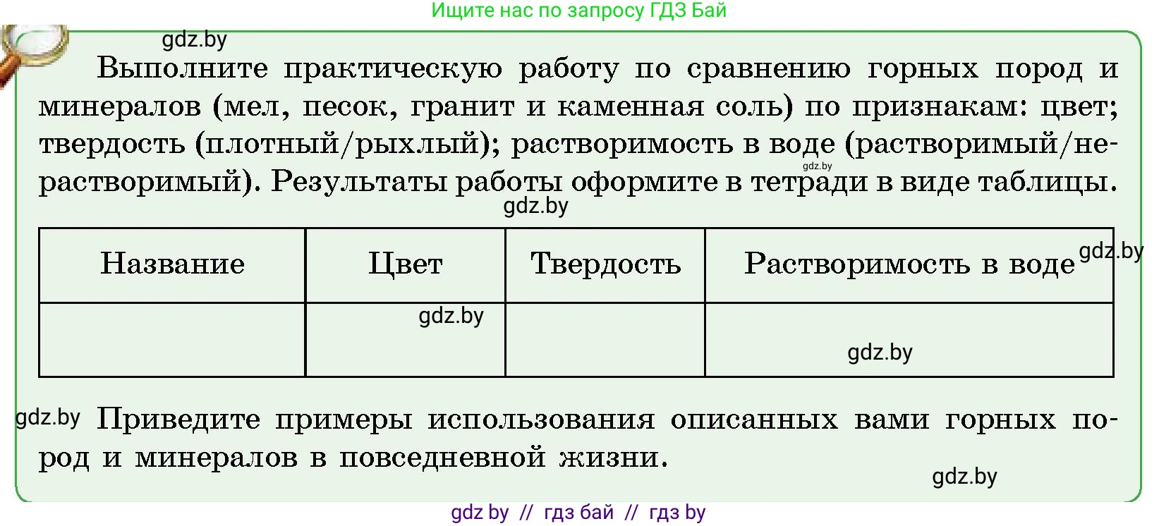 Человек и мир, 5 класс Учебник, авторы: Лопух Пётр Степанович, Сарычева Ольга Владимировна, Шкель Людмила Валерьевна, издательство Народная асвета, Минск, 2022, белого цвета, страница 85, Условие