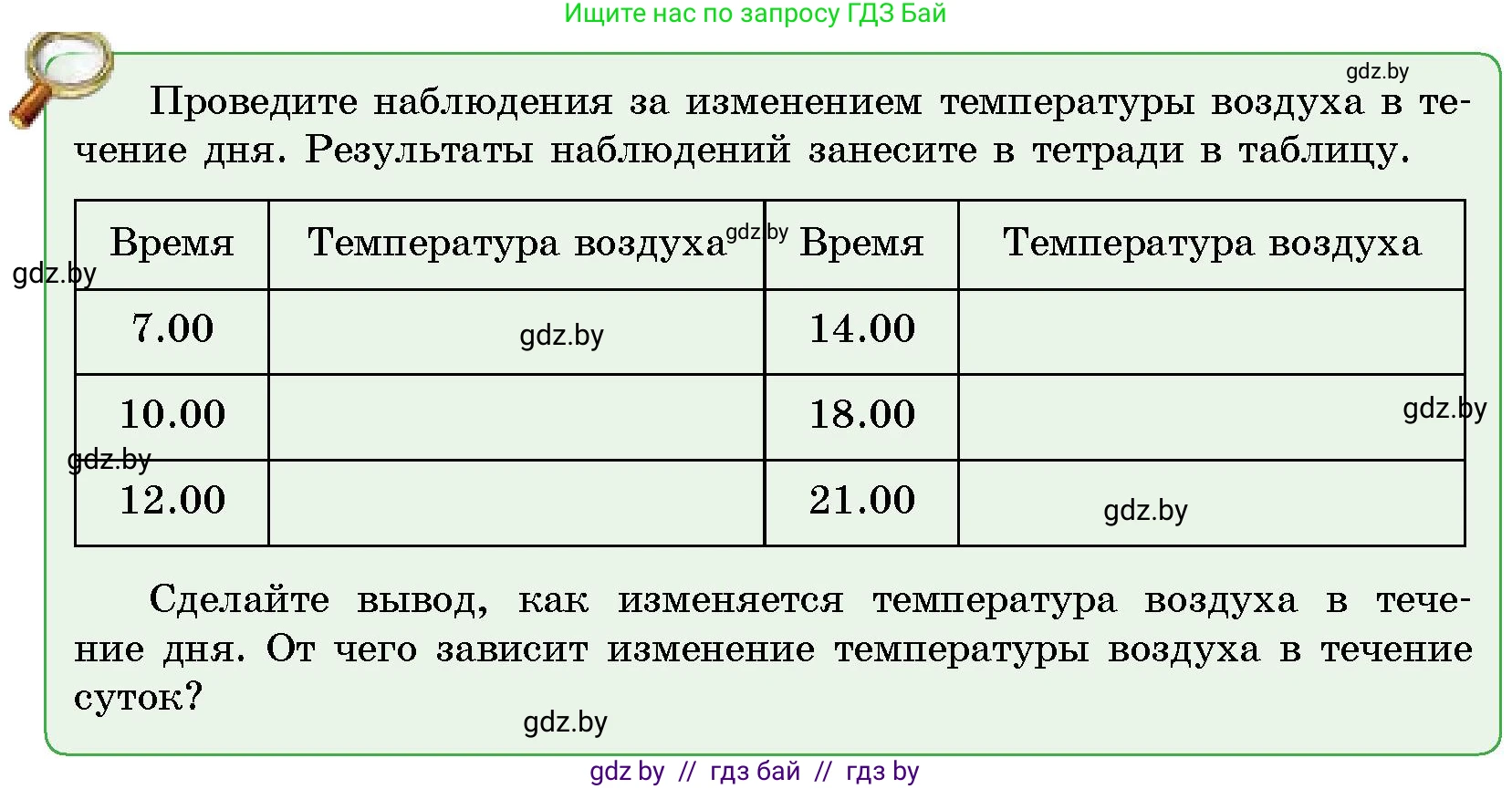 Человек и мир, 5 класс Учебник, авторы: Лопух Пётр Степанович, Сарычева Ольга Владимировна, Шкель Людмила Валерьевна, издательство Народная асвета, Минск, 2022, белого цвета, страница 104, Условие