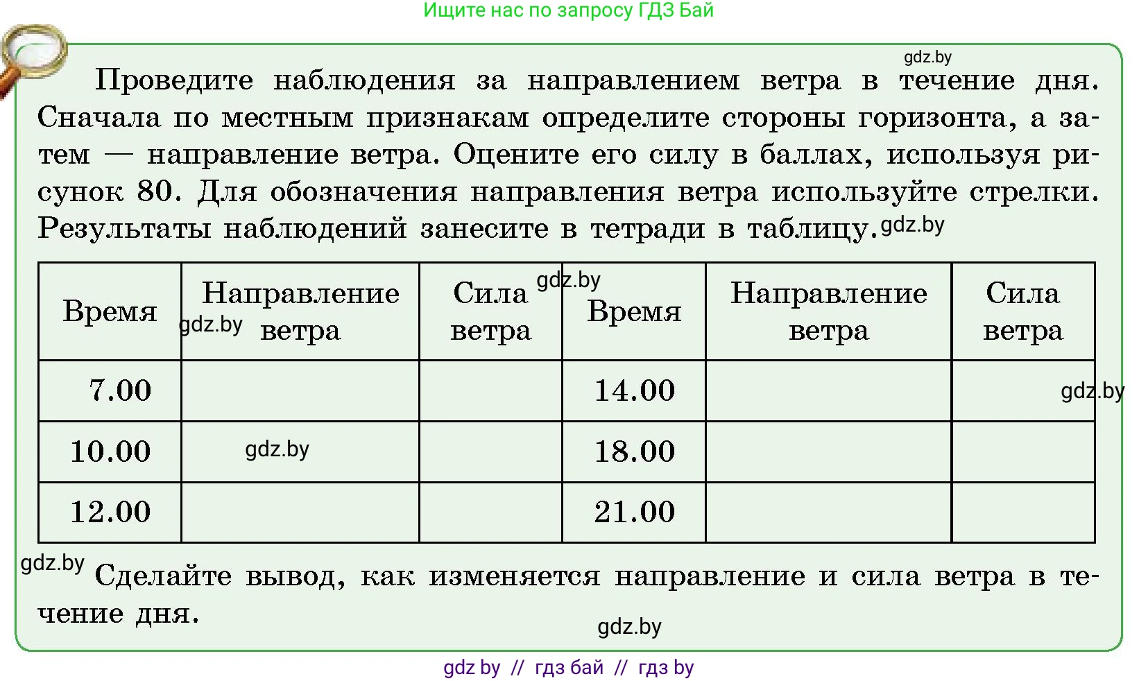 Человек и мир, 5 класс Учебник, авторы: Лопух Пётр Степанович, Сарычева Ольга Владимировна, Шкель Людмила Валерьевна, издательство Народная асвета, Минск, 2022, белого цвета, страница 109, Условие