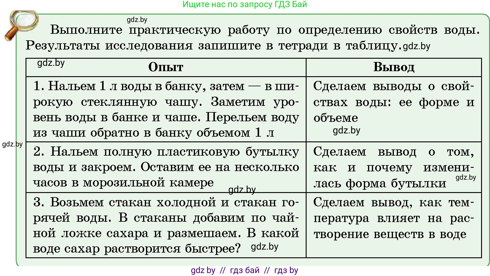 Человек и мир, 5 класс Учебник, авторы: Лопух Пётр Степанович, Сарычева Ольга Владимировна, Шкель Людмила Валерьевна, издательство Народная асвета, Минск, 2022, белого цвета, страница 119, Условие