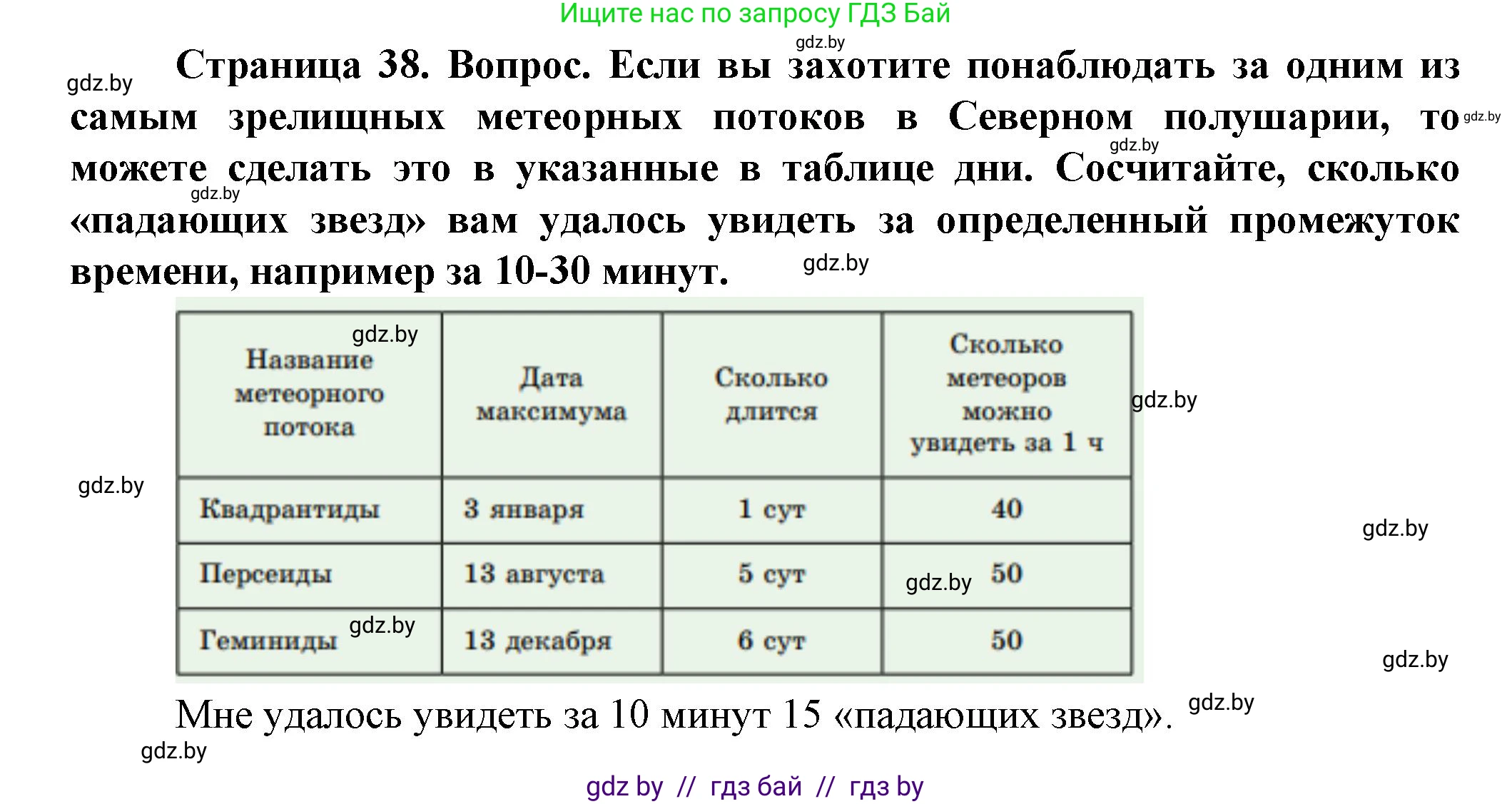 Человек и мир, 5 класс Учебник, авторы: Лопух Пётр Степанович, Сарычева Ольга Владимировна, Шкель Людмила Валерьевна, издательство Народная асвета, Минск, 2022, белого цвета, страница 38, Решение