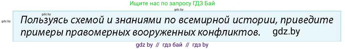 допризывная подготовка, 10-11 класс Учебник, авторы: Драгунов Вадим Валерьевич, Богдан Василий Генрихович, Городниченко Александр Николаевич, Дроговоз И Г, Кирпичев С Н, Мирончук С П, Павлющик А А, Ржеутский Л Я, Савчанчик С А, Стринкевич А Л, Хатешев Н С, Шелудков И Г, Шуканов С В, издательство Белорусская Энциклопедия имени Петруся Бровки, Минск, 2019, страница 35, номер 2, Условие