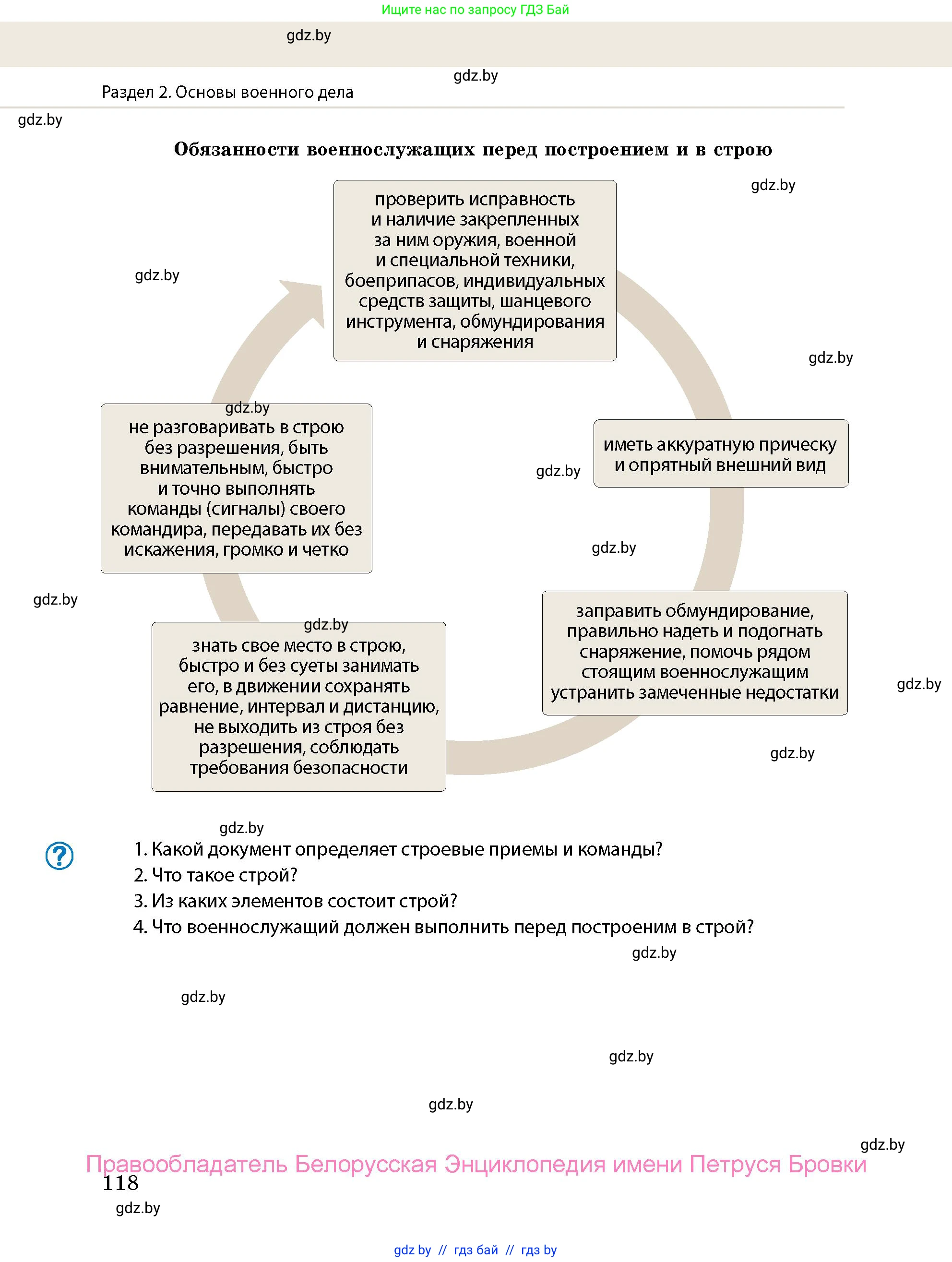 допризывная подготовка, 10-11 класс Учебник, авторы: Драгунов Вадим Валерьевич, Богдан Василий Генрихович, Городниченко Александр Николаевич, Дроговоз И Г, Кирпичев С Н, Мирончук С П, Павлющик А А, Ржеутский Л Я, Савчанчик С А, Стринкевич А Л, Хатешев Н С, Шелудков И Г, Шуканов С В, издательство Белорусская Энциклопедия имени Петруся Бровки, Минск, 2019, страница 118