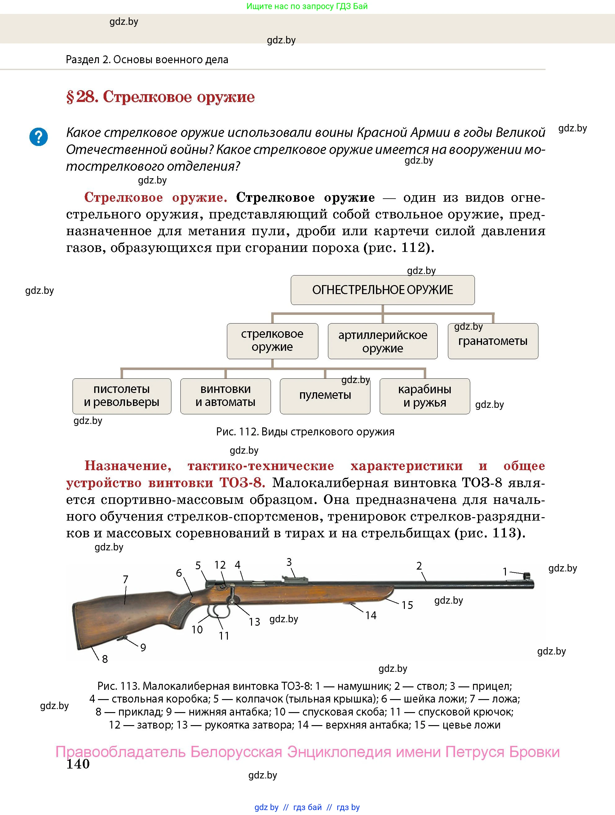 допризывная подготовка, 10-11 класс Учебник, авторы: Драгунов Вадим Валерьевич, Богдан Василий Генрихович, Городниченко Александр Николаевич, Дроговоз И Г, Кирпичев С Н, Мирончук С П, Павлющик А А, Ржеутский Л Я, Савчанчик С А, Стринкевич А Л, Хатешев Н С, Шелудков И Г, Шуканов С В, издательство Белорусская Энциклопедия имени Петруся Бровки, Минск, 2019, страница 140