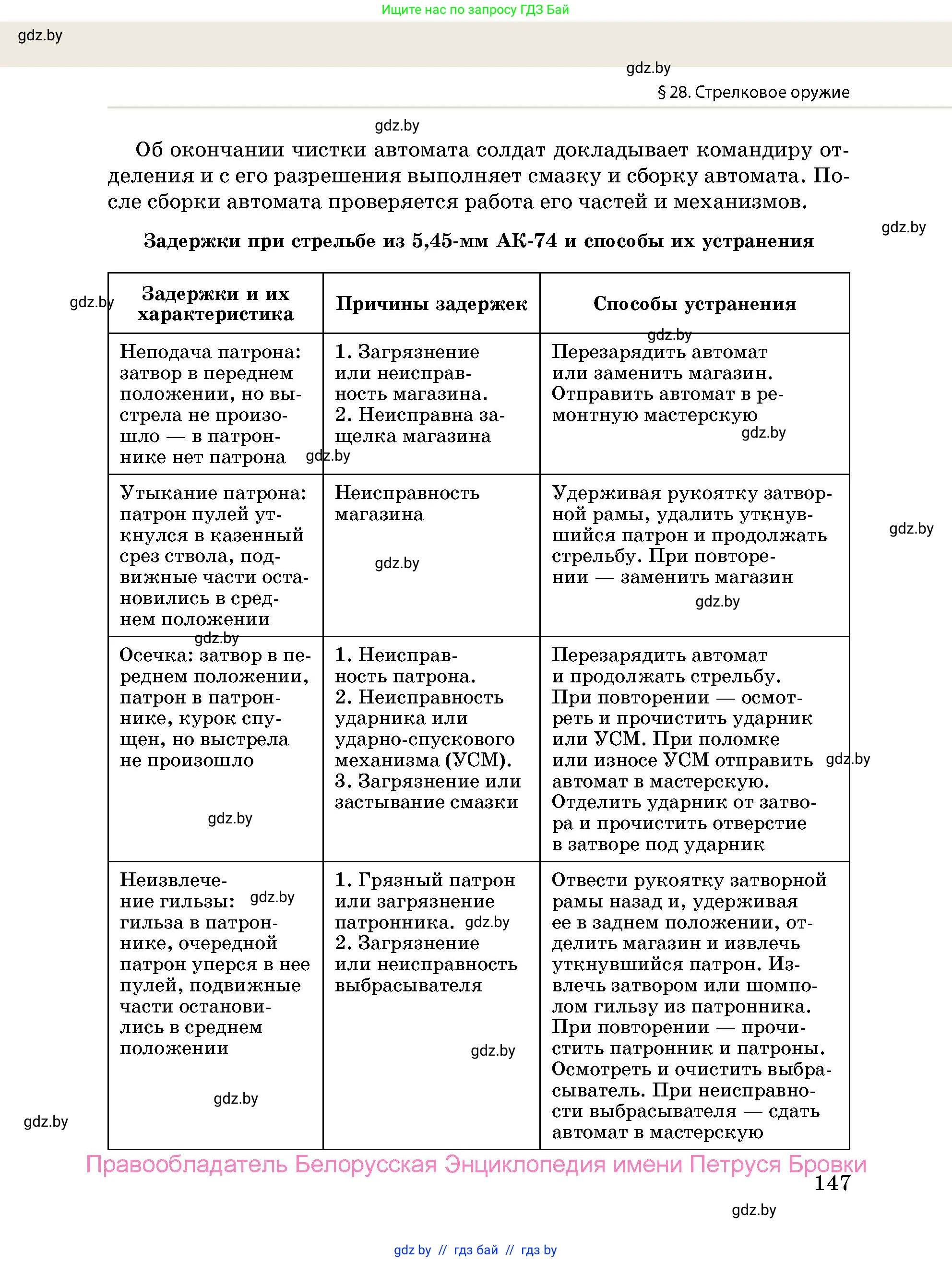 допризывная подготовка, 10-11 класс Учебник, авторы: Драгунов Вадим Валерьевич, Богдан Василий Генрихович, Городниченко Александр Николаевич, Дроговоз И Г, Кирпичев С Н, Мирончук С П, Павлющик А А, Ржеутский Л Я, Савчанчик С А, Стринкевич А Л, Хатешев Н С, Шелудков И Г, Шуканов С В, издательство Белорусская Энциклопедия имени Петруся Бровки, Минск, 2019, страница 147