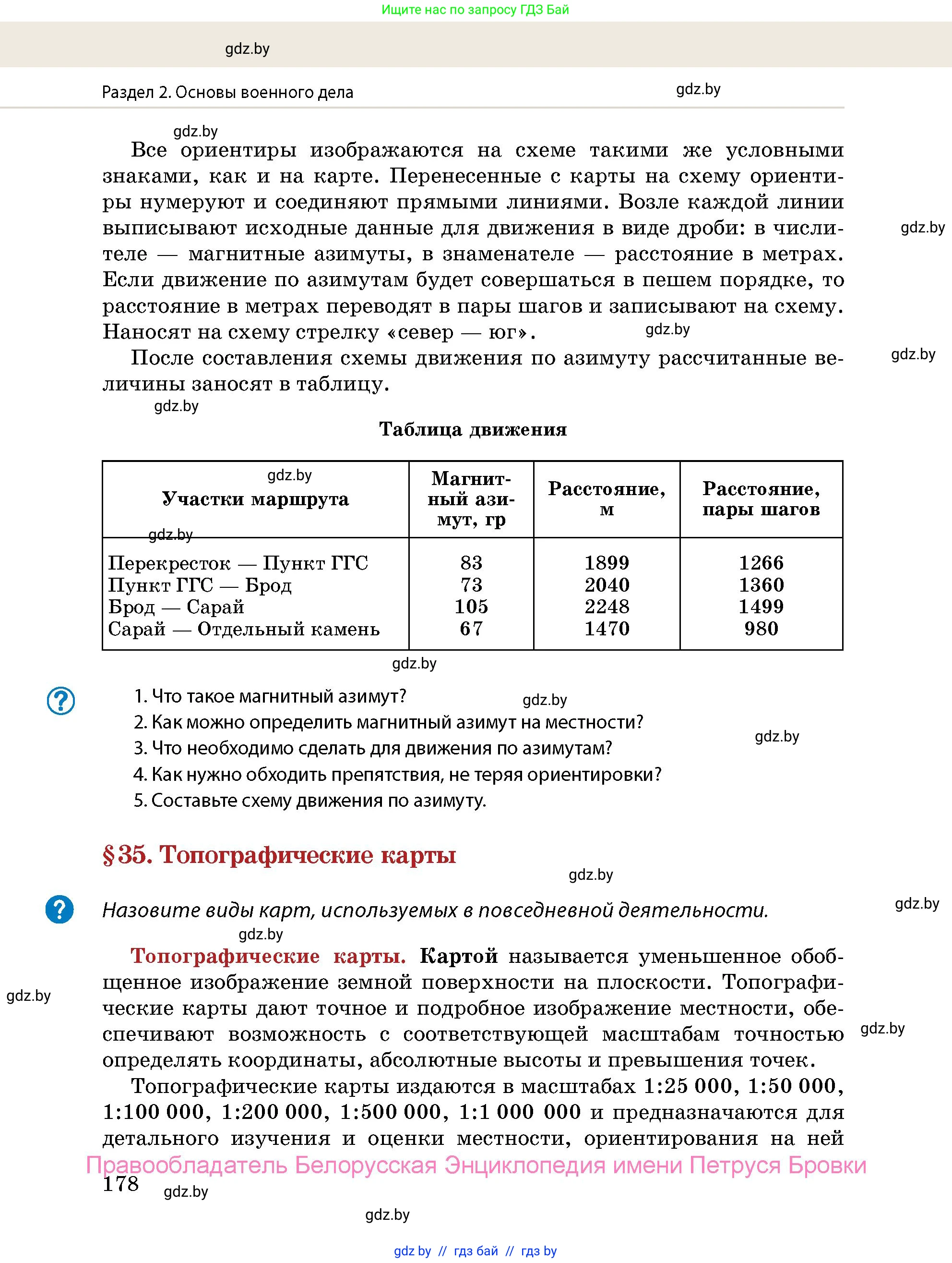 допризывная подготовка, 10-11 класс Учебник, авторы: Драгунов Вадим Валерьевич, Богдан Василий Генрихович, Городниченко Александр Николаевич, Дроговоз И Г, Кирпичев С Н, Мирончук С П, Павлющик А А, Ржеутский Л Я, Савчанчик С А, Стринкевич А Л, Хатешев Н С, Шелудков И Г, Шуканов С В, издательство Белорусская Энциклопедия имени Петруся Бровки, Минск, 2019, страница 178