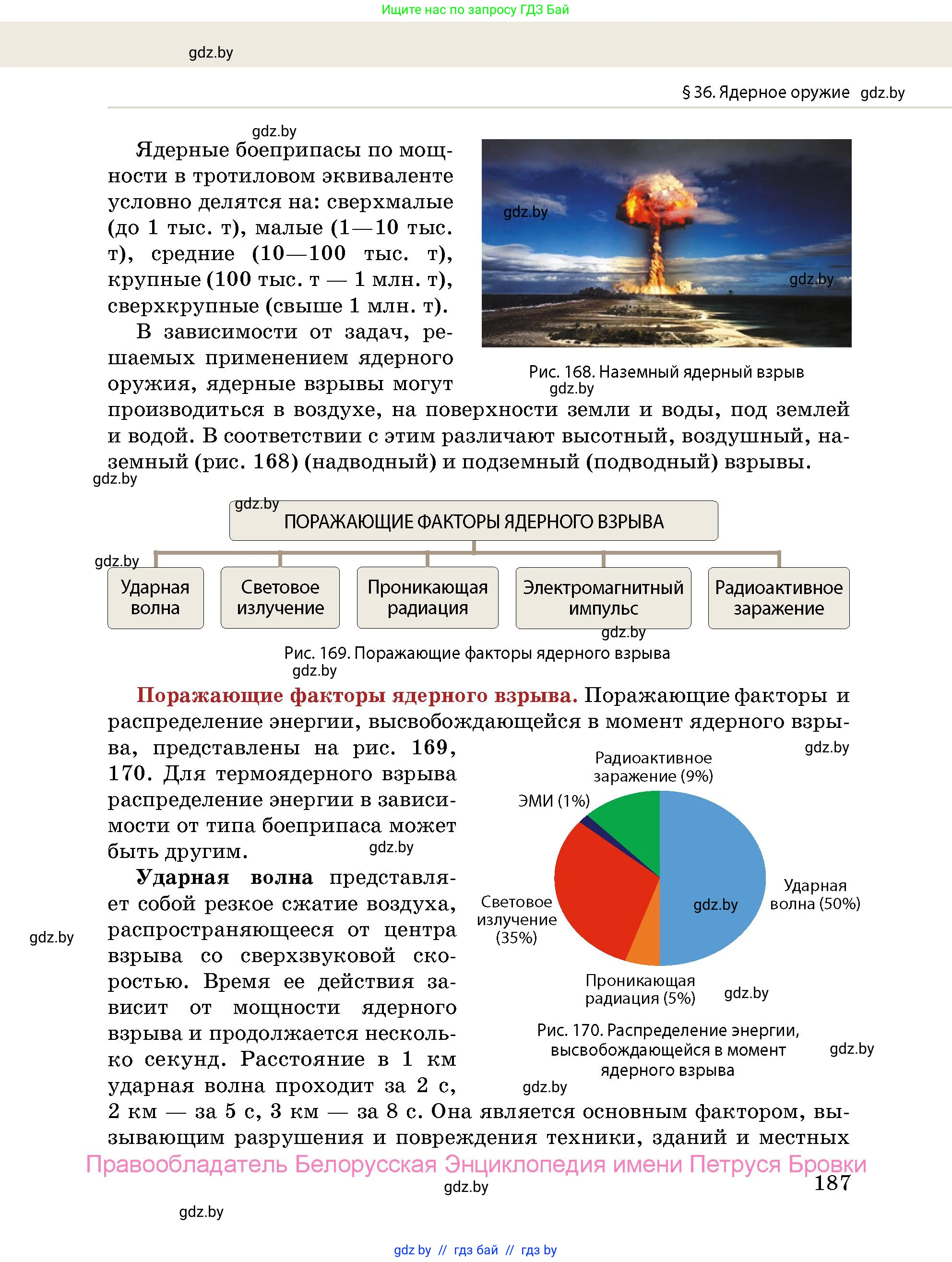 допризывная подготовка, 10-11 класс Учебник, авторы: Драгунов Вадим Валерьевич, Богдан Василий Генрихович, Городниченко Александр Николаевич, Дроговоз И Г, Кирпичев С Н, Мирончук С П, Павлющик А А, Ржеутский Л Я, Савчанчик С А, Стринкевич А Л, Хатешев Н С, Шелудков И Г, Шуканов С В, издательство Белорусская Энциклопедия имени Петруся Бровки, Минск, 2019, страница 187