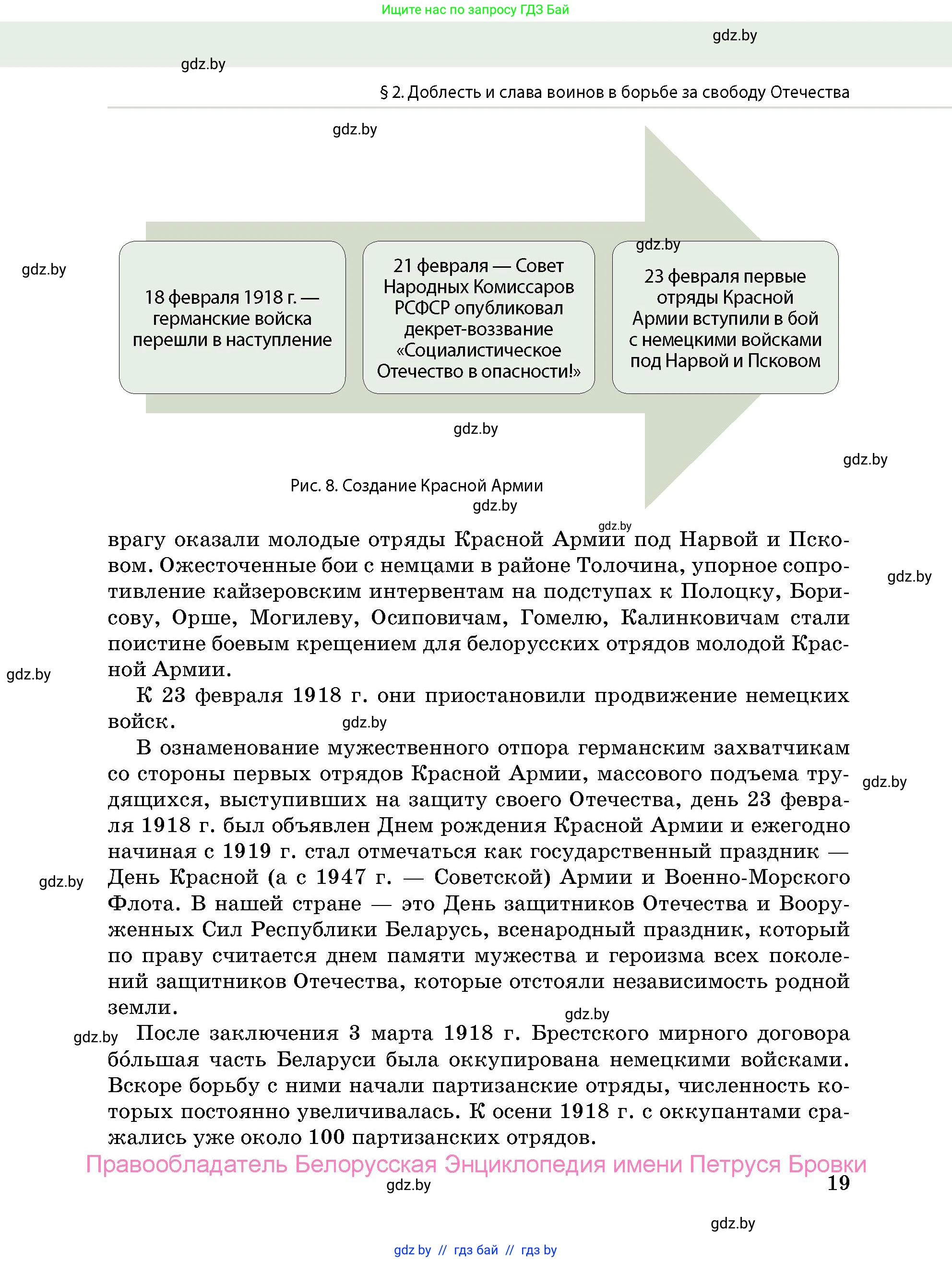 допризывная подготовка, 10-11 класс Учебник, авторы: Драгунов Вадим Валерьевич, Богдан Василий Генрихович, Городниченко Александр Николаевич, Дроговоз И Г, Кирпичев С Н, Мирончук С П, Павлющик А А, Ржеутский Л Я, Савчанчик С А, Стринкевич А Л, Хатешев Н С, Шелудков И Г, Шуканов С В, издательство Белорусская Энциклопедия имени Петруся Бровки, Минск, 2019, страница 19