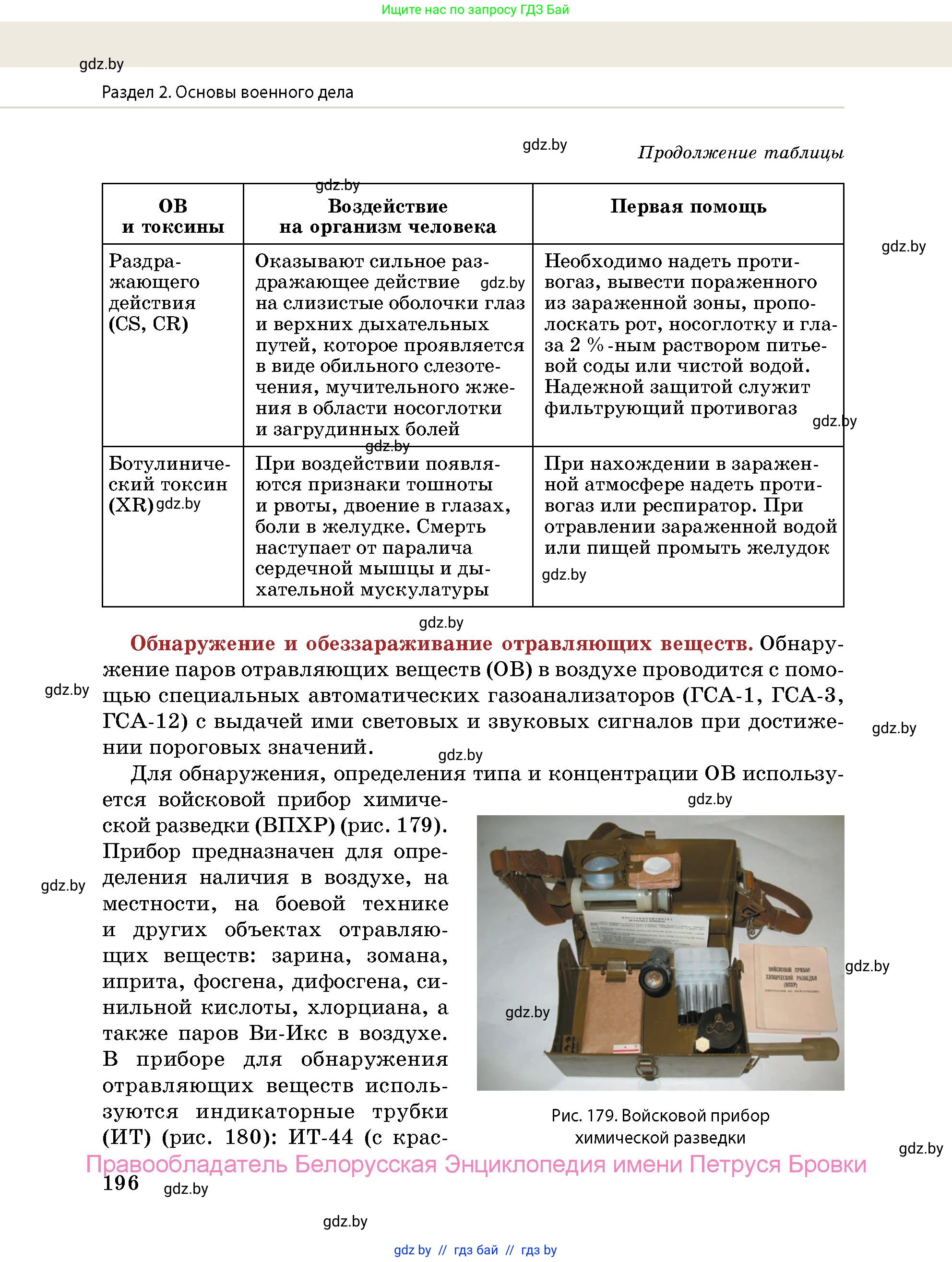 допризывная подготовка, 10-11 класс Учебник, авторы: Драгунов Вадим Валерьевич, Богдан Василий Генрихович, Городниченко Александр Николаевич, Дроговоз И Г, Кирпичев С Н, Мирончук С П, Павлющик А А, Ржеутский Л Я, Савчанчик С А, Стринкевич А Л, Хатешев Н С, Шелудков И Г, Шуканов С В, издательство Белорусская Энциклопедия имени Петруся Бровки, Минск, 2019, страница 196